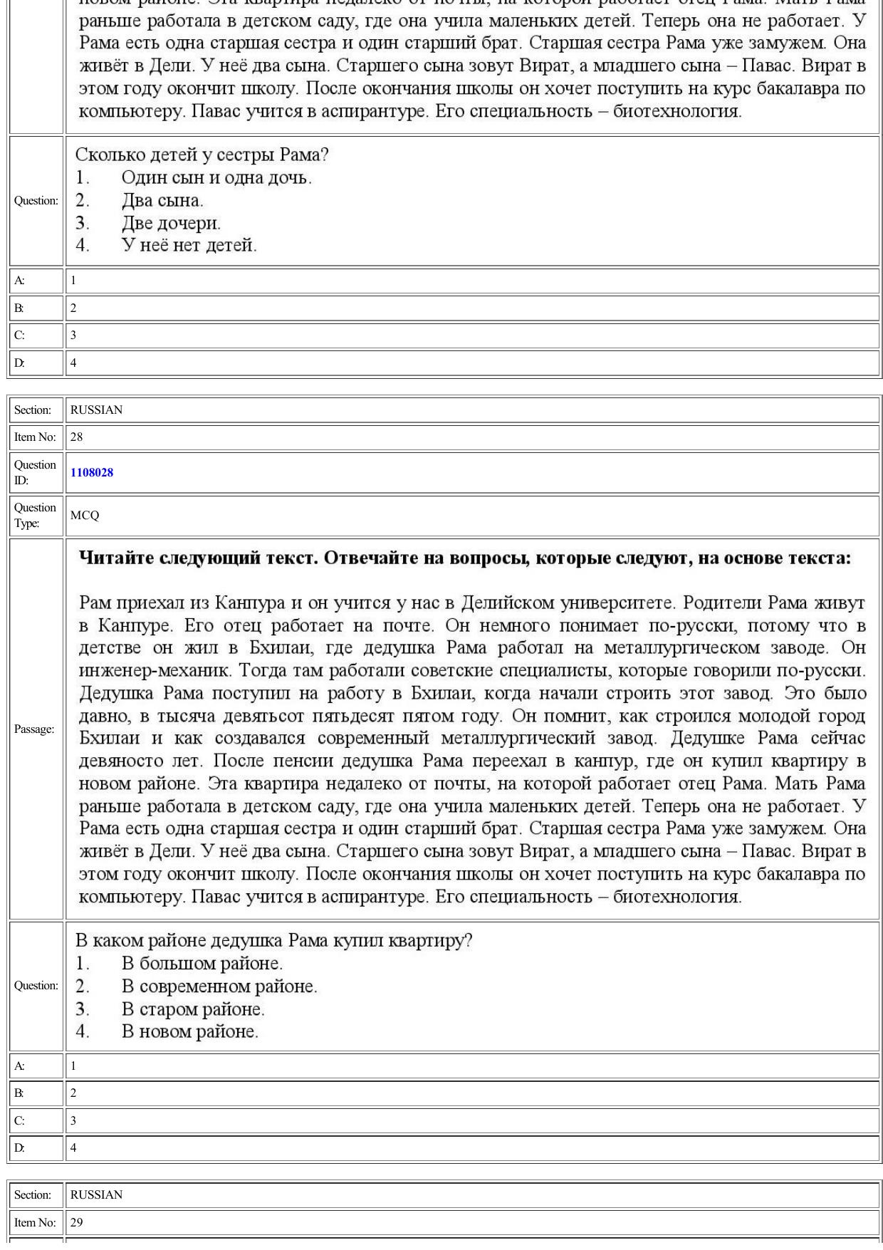 CUET 2022 Question Paper of Russian - Page 21