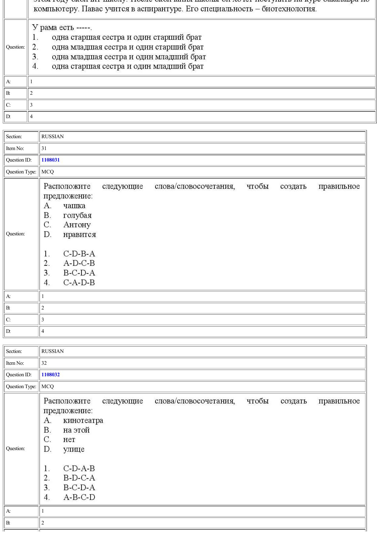 CUET 2022 Question Paper of Russian - Page 23