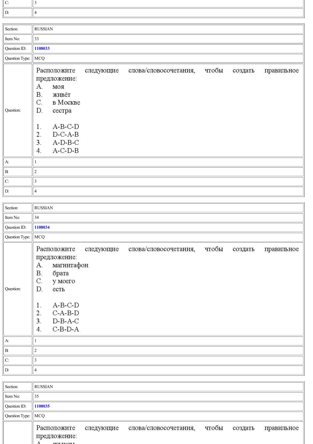 CUET 2022 Question Paper of Russian - Page 24