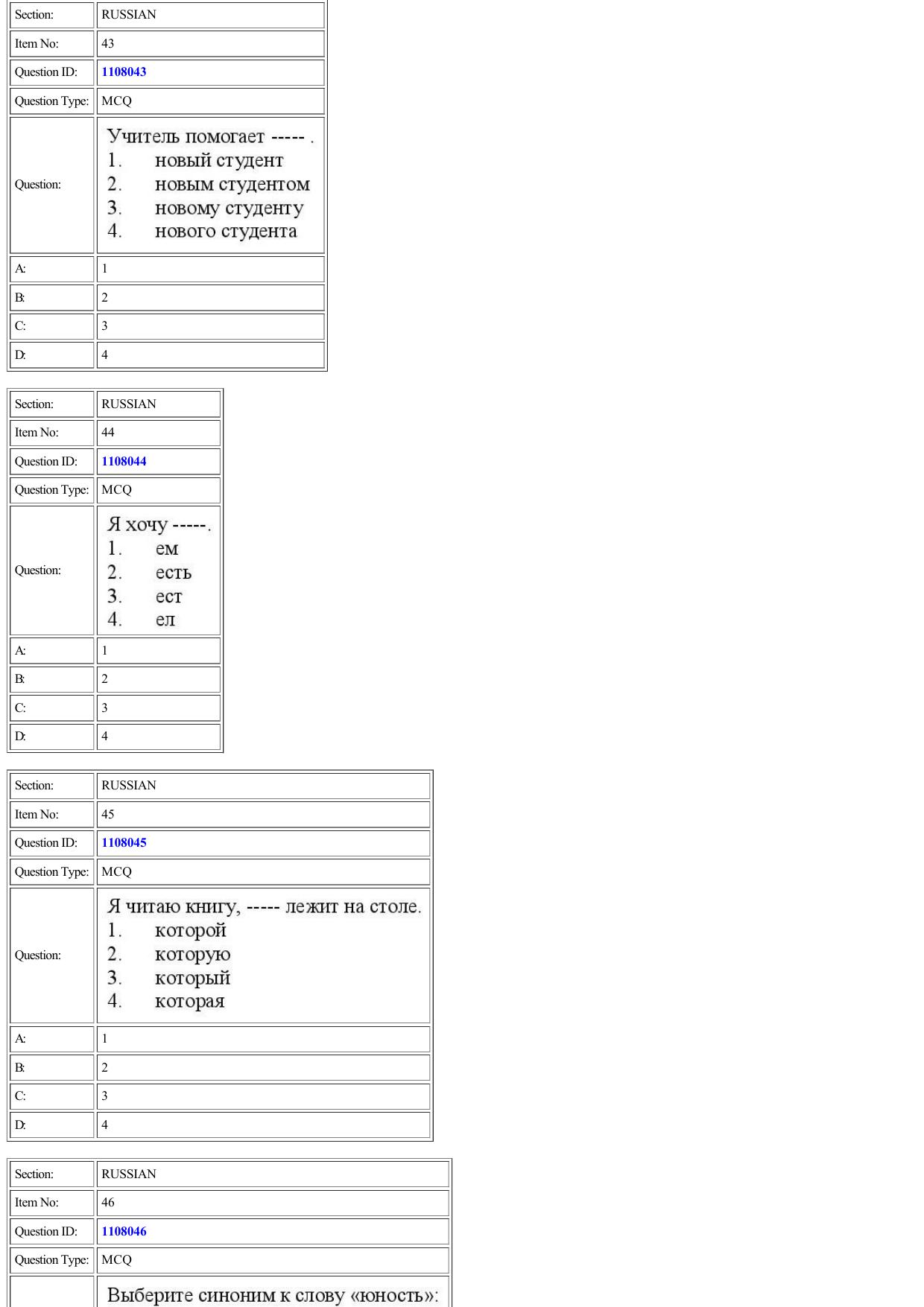 CUET 2022 Question Paper of Russian - Page 28