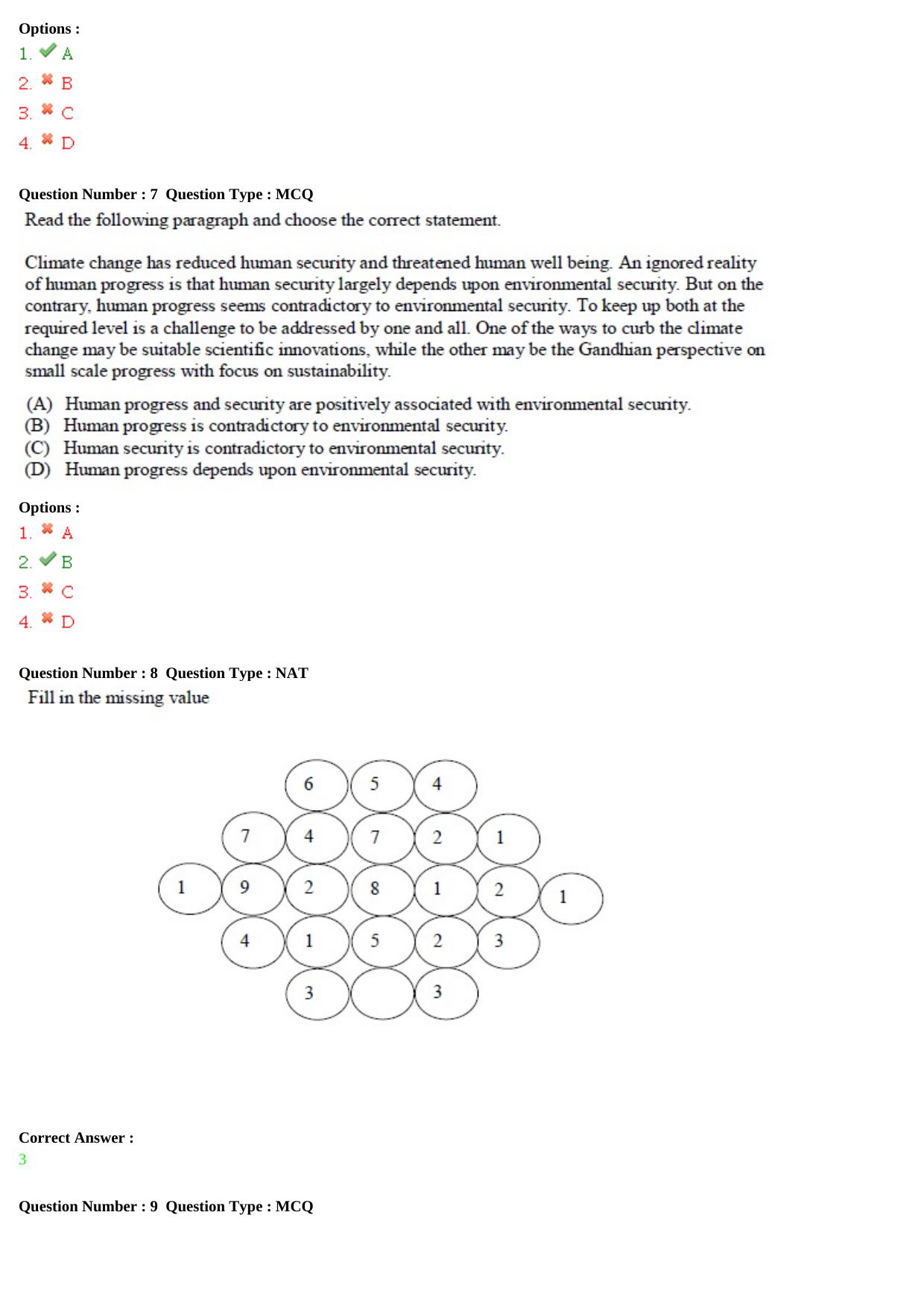 GATE 2015 Chemistry (CY) Question Paper with Answer Key - Page 3