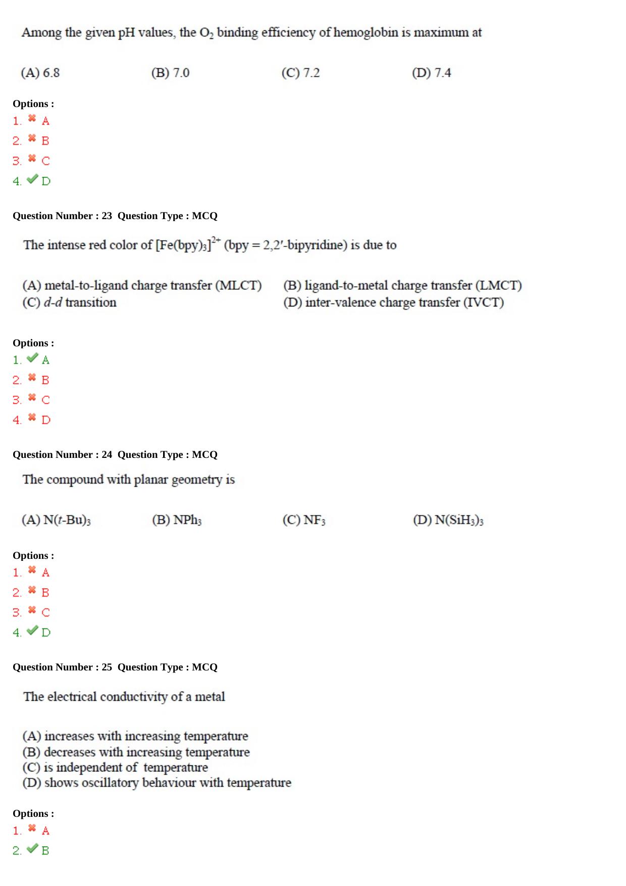GATE 2015 Chemistry (CY) Question Paper with Answer Key - Page 9
