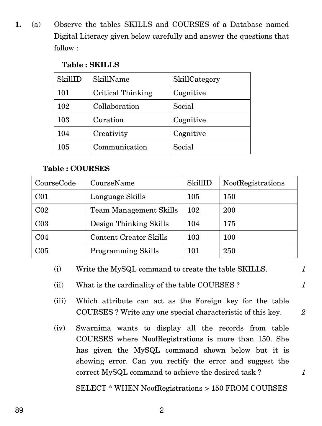 CBSE Class 12 89 MULTIMEDIA & WEB TECH. 2019 Compartment Question Paper - Page 2