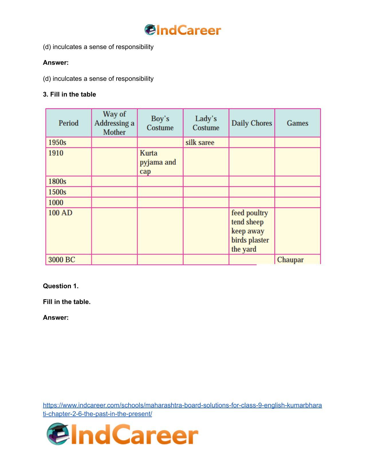 Maharashtra Board Solutions for Class 9- English Kumarbharati: Chapter 2.6- The Past in the Present - Page 8