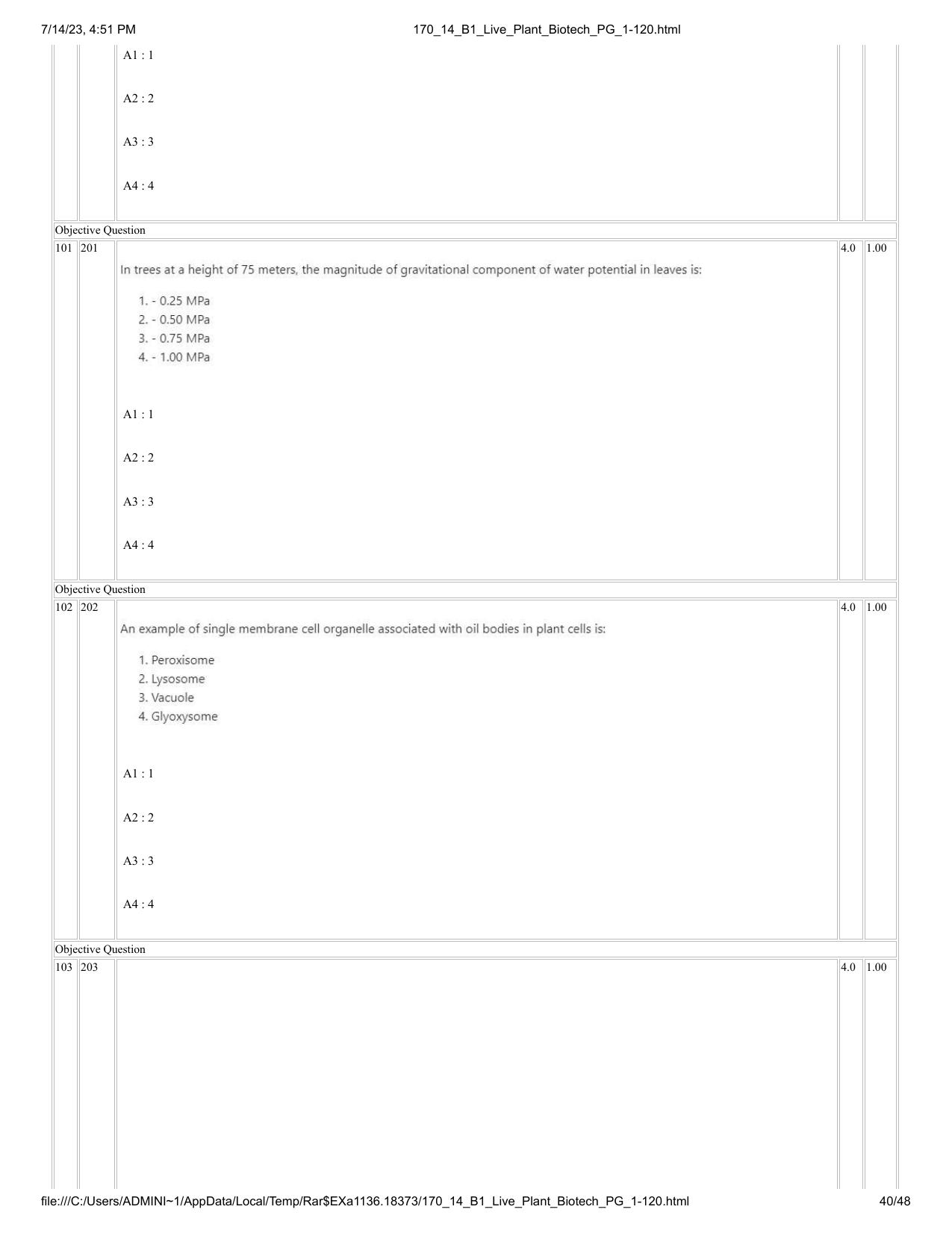 ICAR AIEEA PG 2023 PLANT BIOTECHNOLOGY Question Paper- 14 July 2023 - Page 40