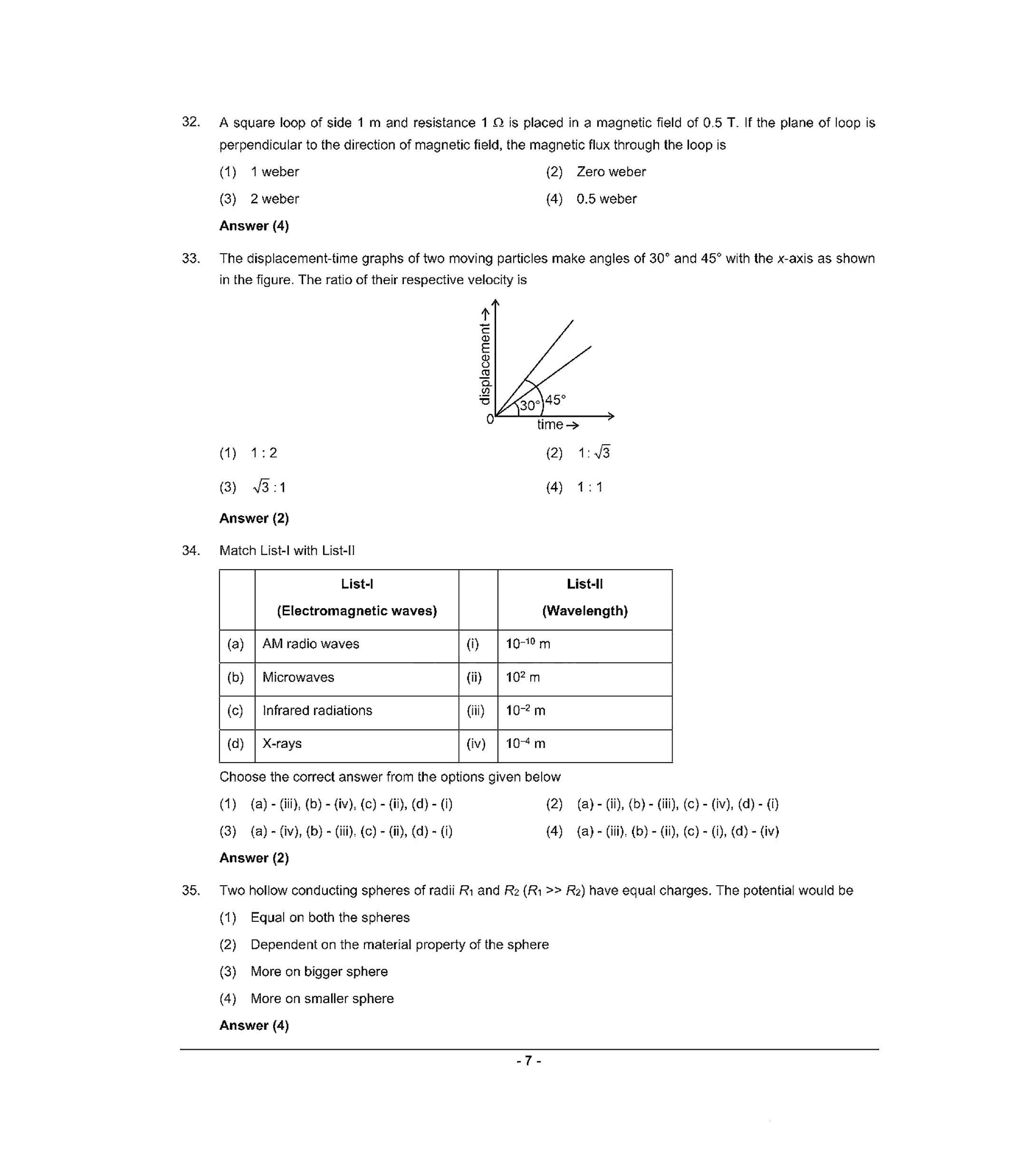 NEET S3 2021 Question Paper - Page 6