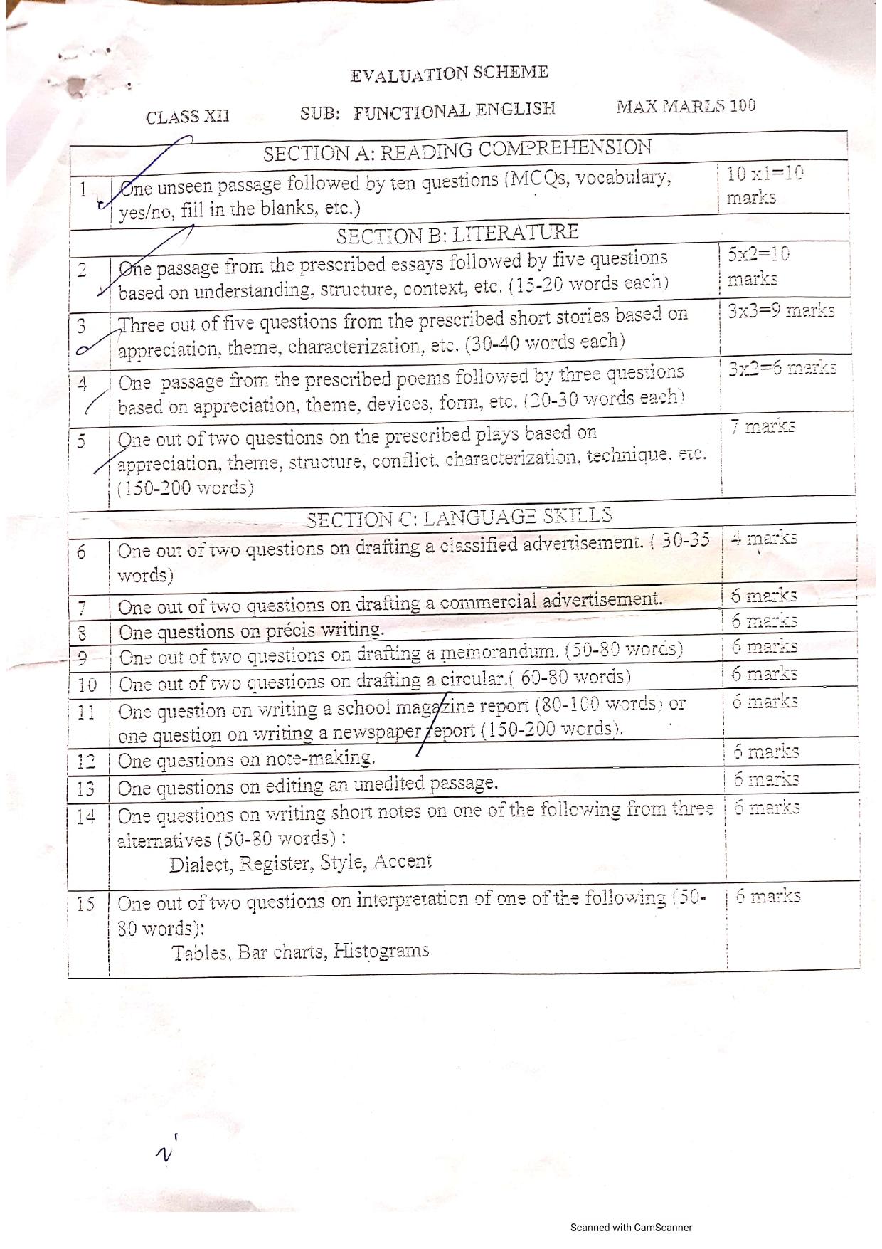 JKBOSE Class 12 Functional English Model Question Paper - Page 1