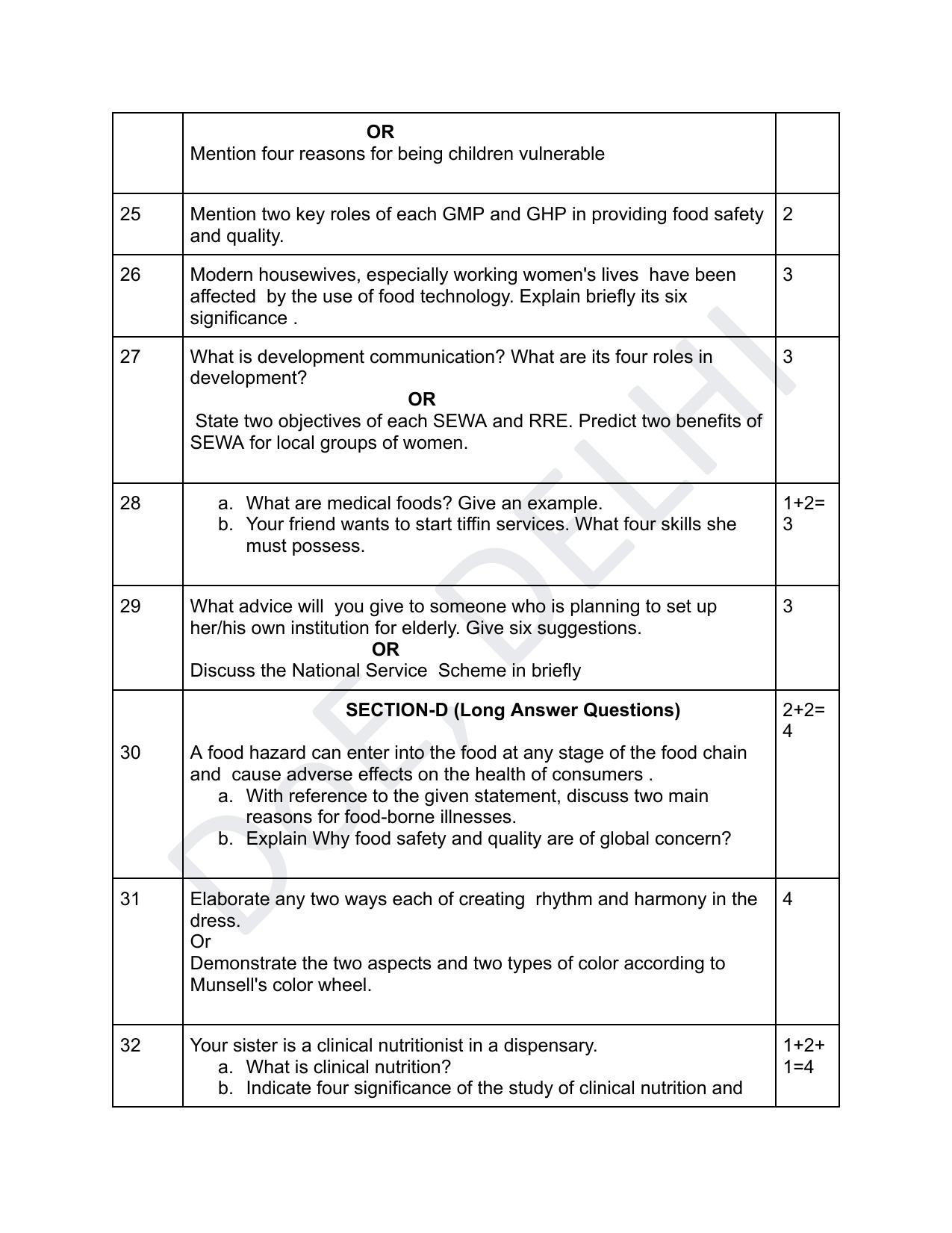 Edudel Class 12 Home Science (English) Practice Papers-1 (2023-24) - Page 8