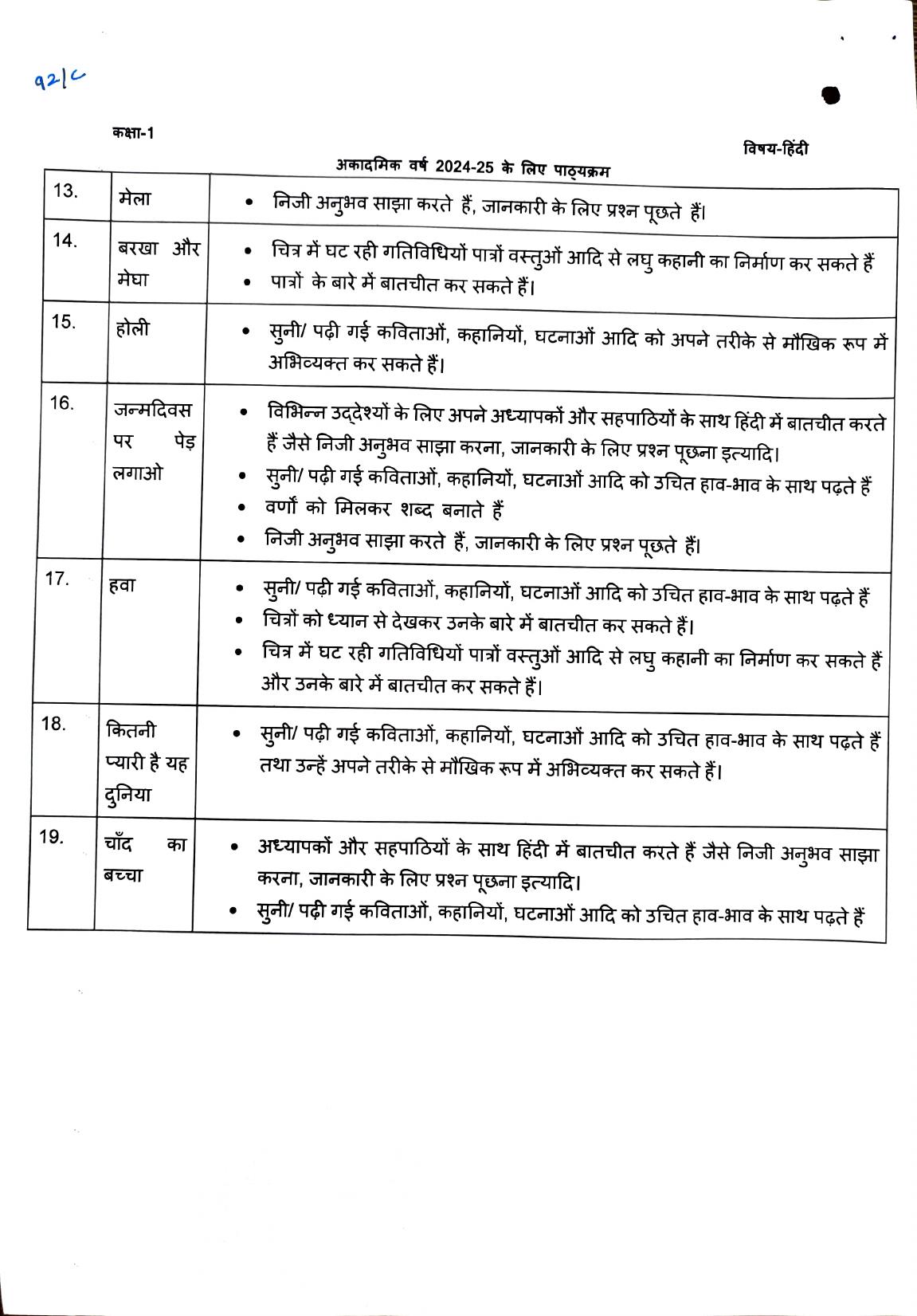 Edudel Class 1 Hindi Syllabus 2025 - Page 2
