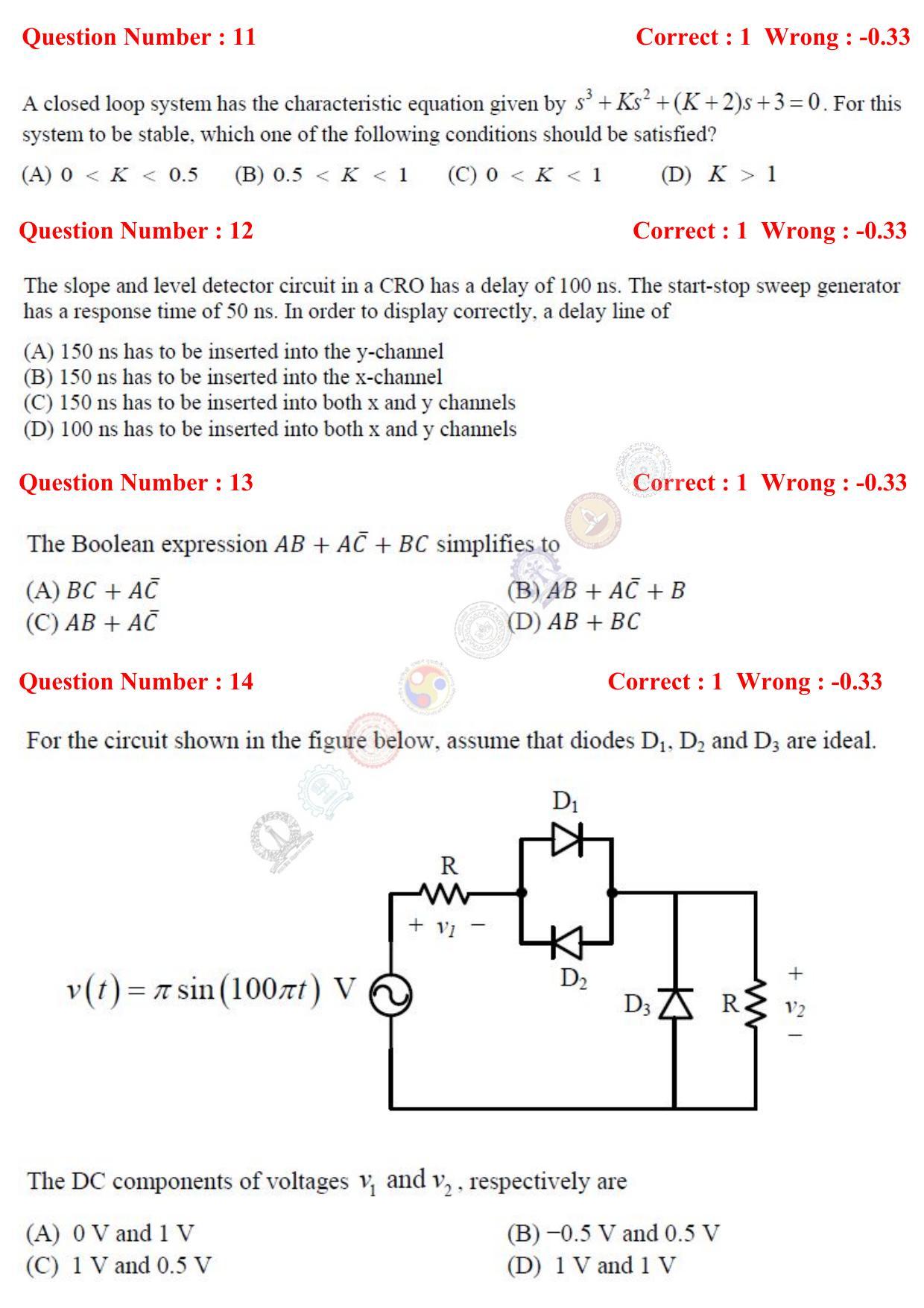 GATE 2017 Electrical Engineering (EE) Question Paper with Answer Key - Page 6