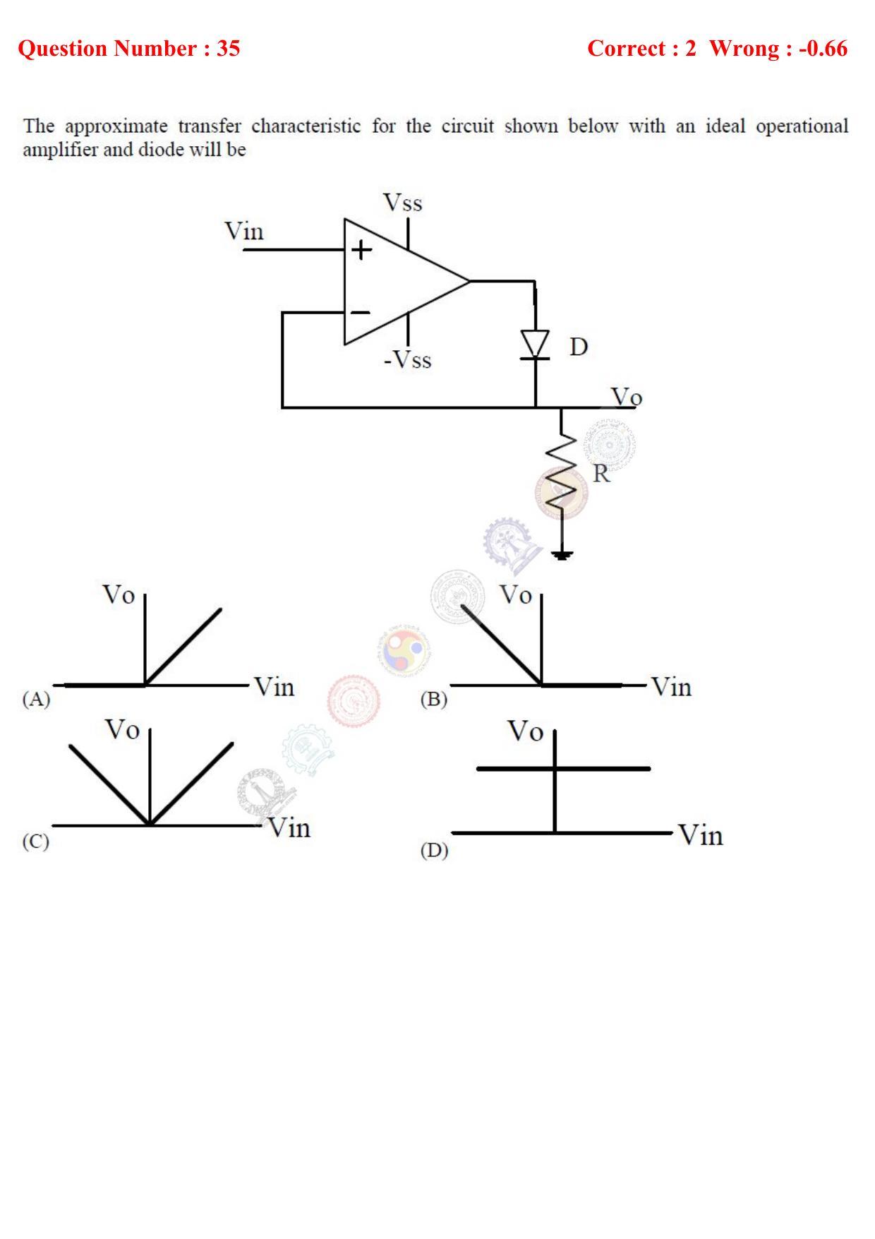 GATE 2017 Electrical Engineering (EE) Question Paper with Answer Key - Page 15