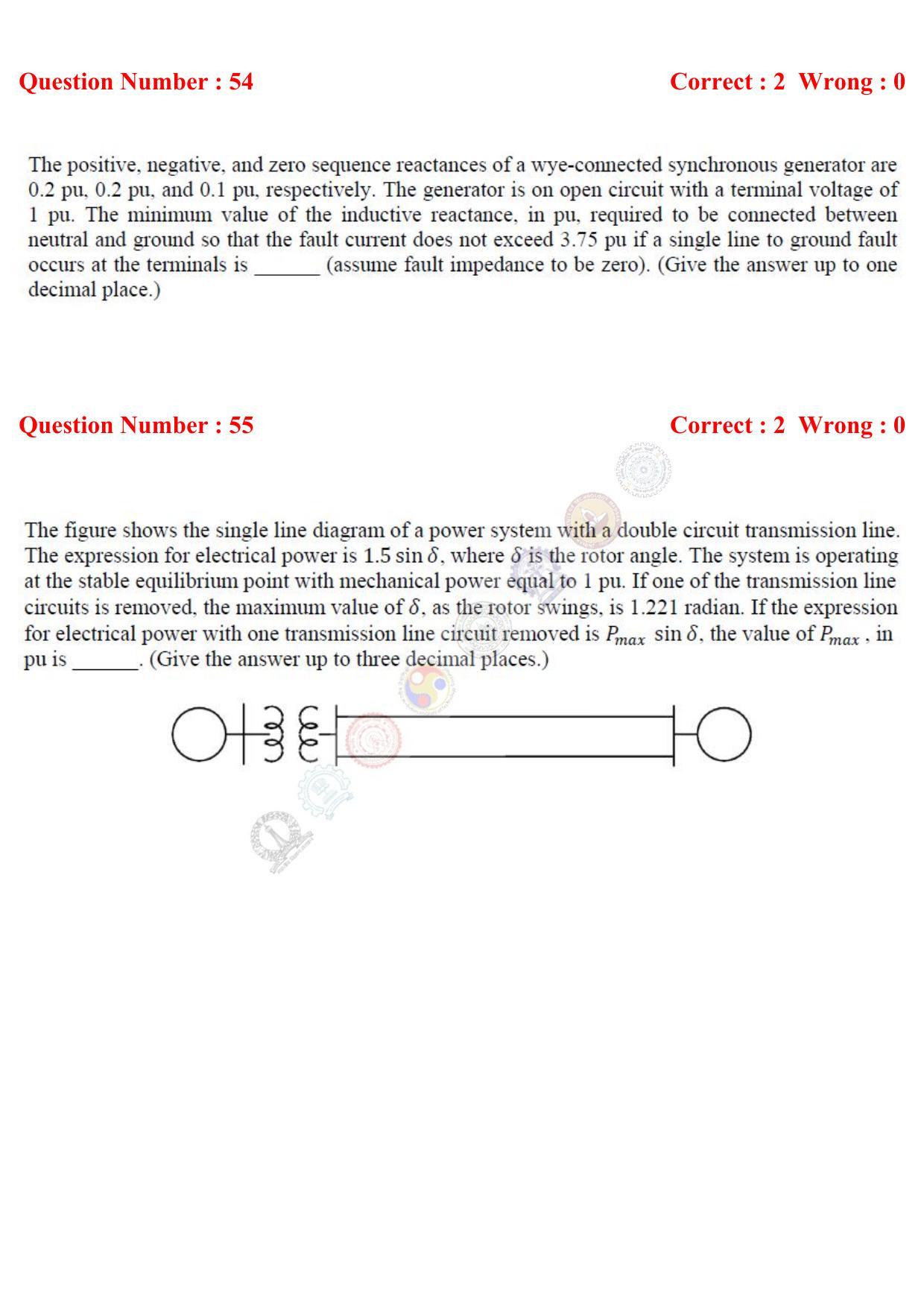 GATE 2017 Electrical Engineering (EE) Question Paper with Answer Key - Page 23