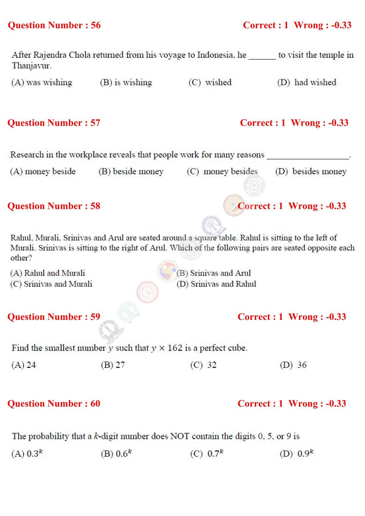 GATE 2017 Electrical Engineering (EE) Question Paper with Answer Key - Page 24
