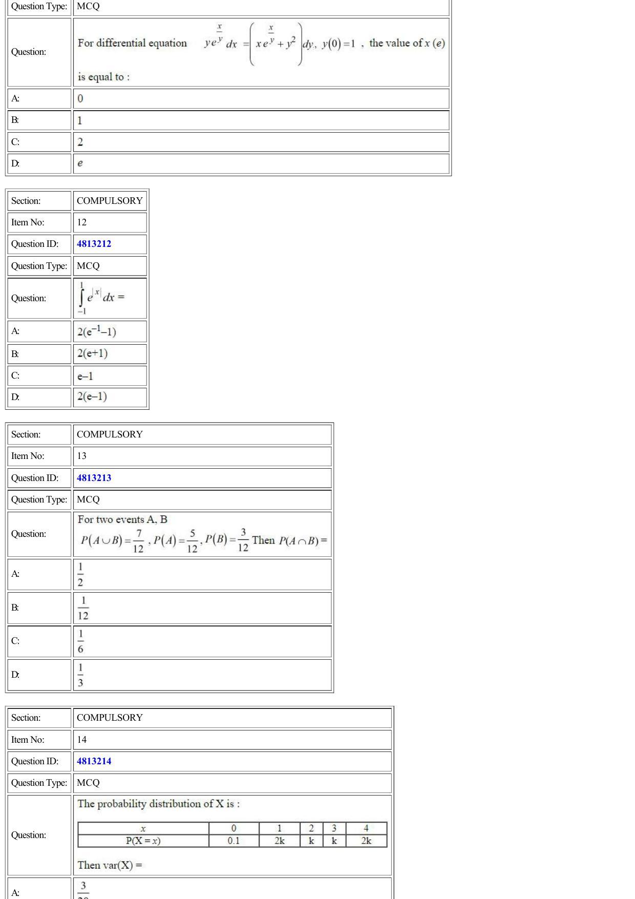 CUET 2022 Question Paper of Mathematics/ Applied Mathematics - Page 4