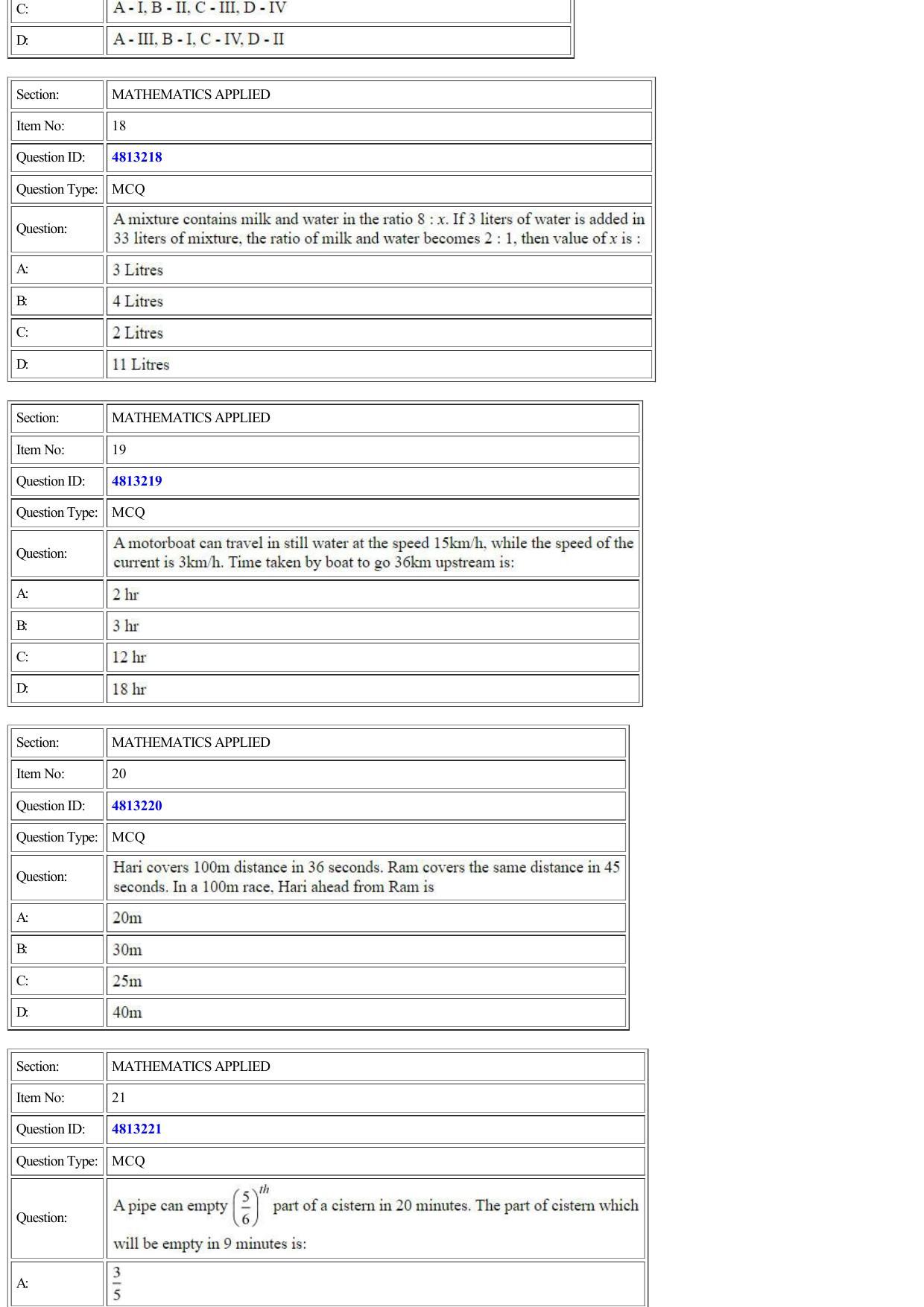 CUET 2022 Question Paper of Mathematics/ Applied Mathematics - Page 6