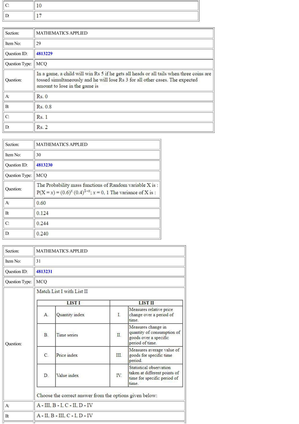CUET 2022 Question Paper of Mathematics/ Applied Mathematics - Page 9