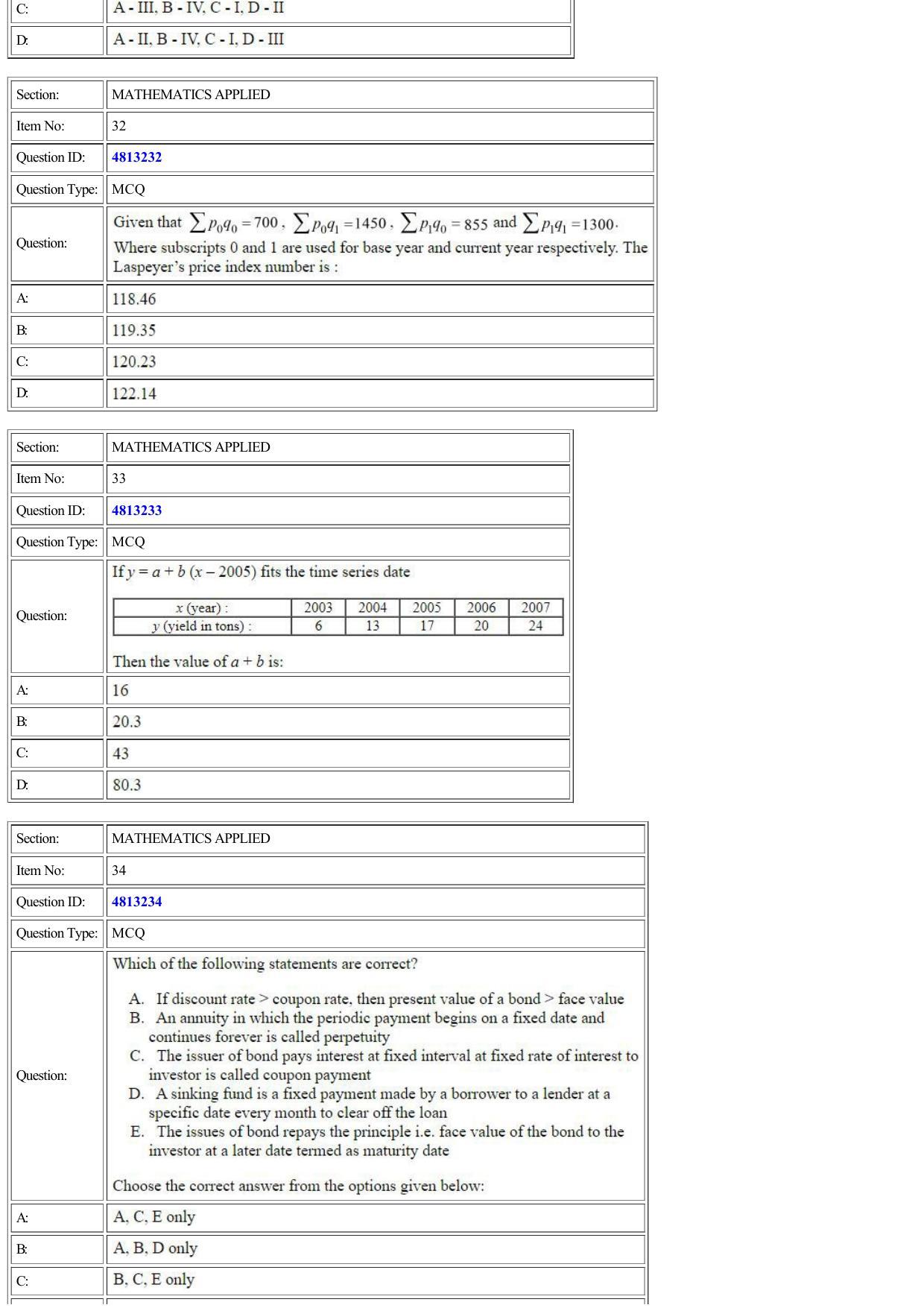 CUET 2022 Question Paper of Mathematics/ Applied Mathematics - Page 10