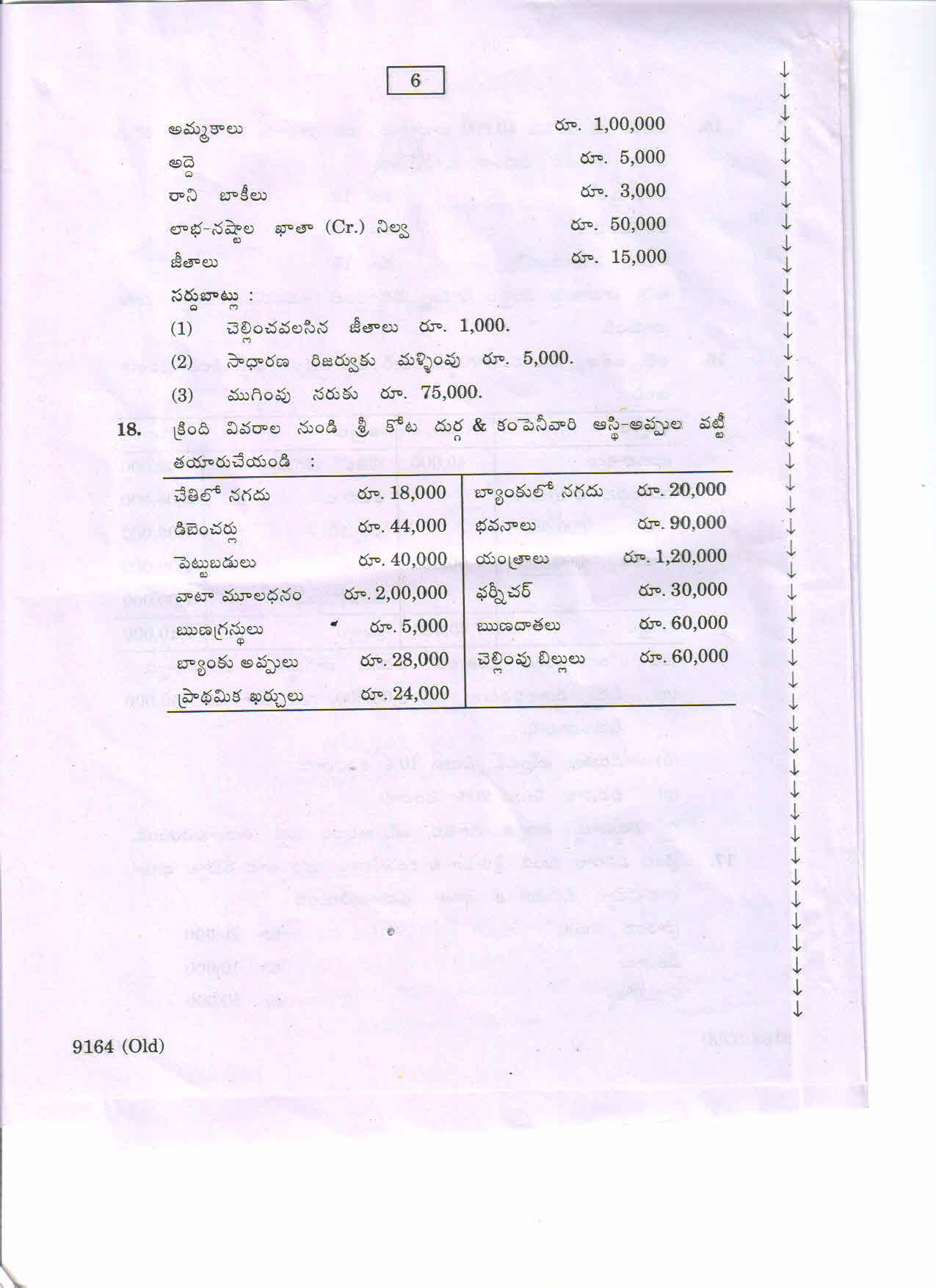 AP Inter 2nd Year Accountancy Tally-II (old) March-2020-Vocational Question Paper - Page 6