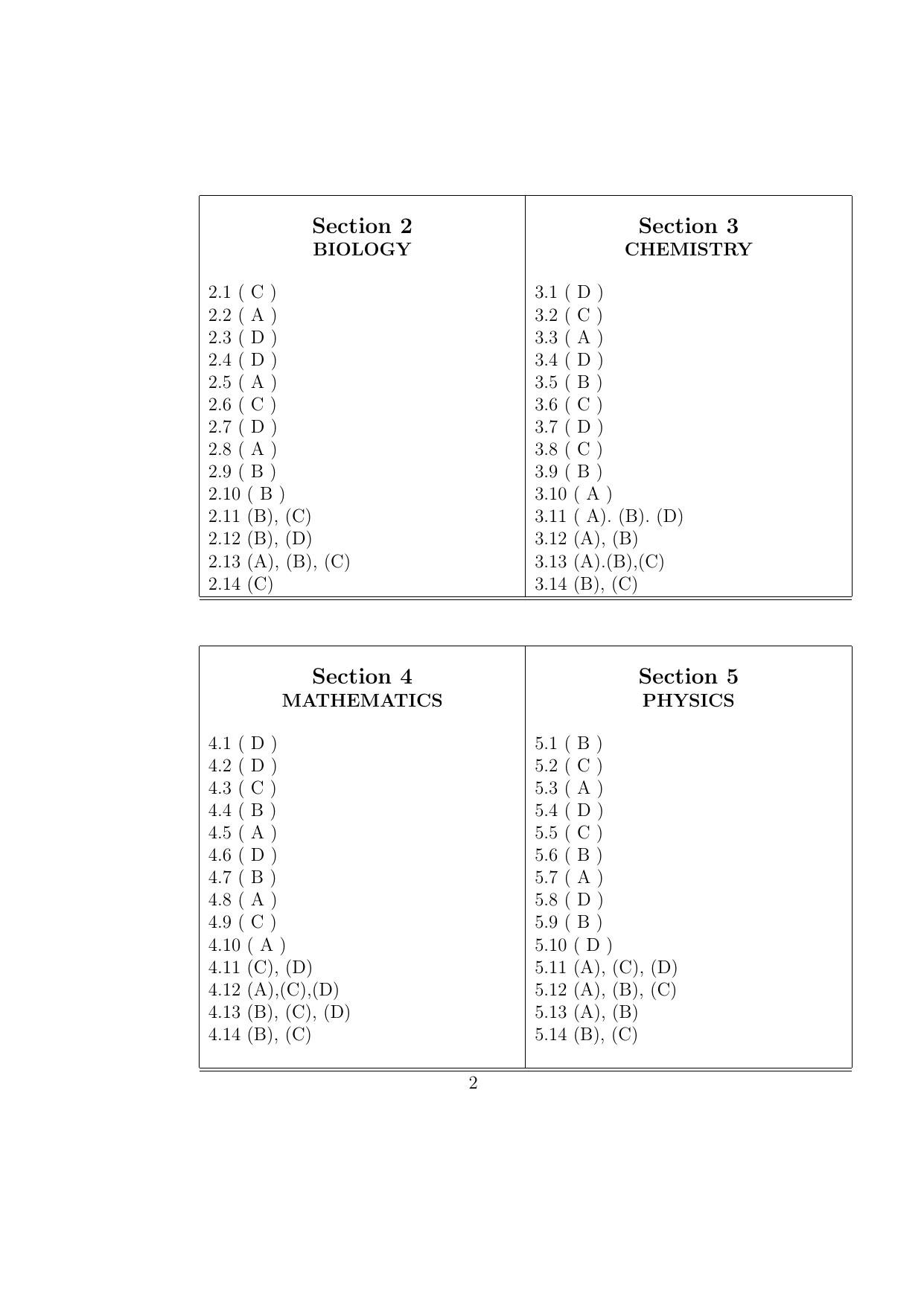 NEST 2013 Answer Key - Page 2