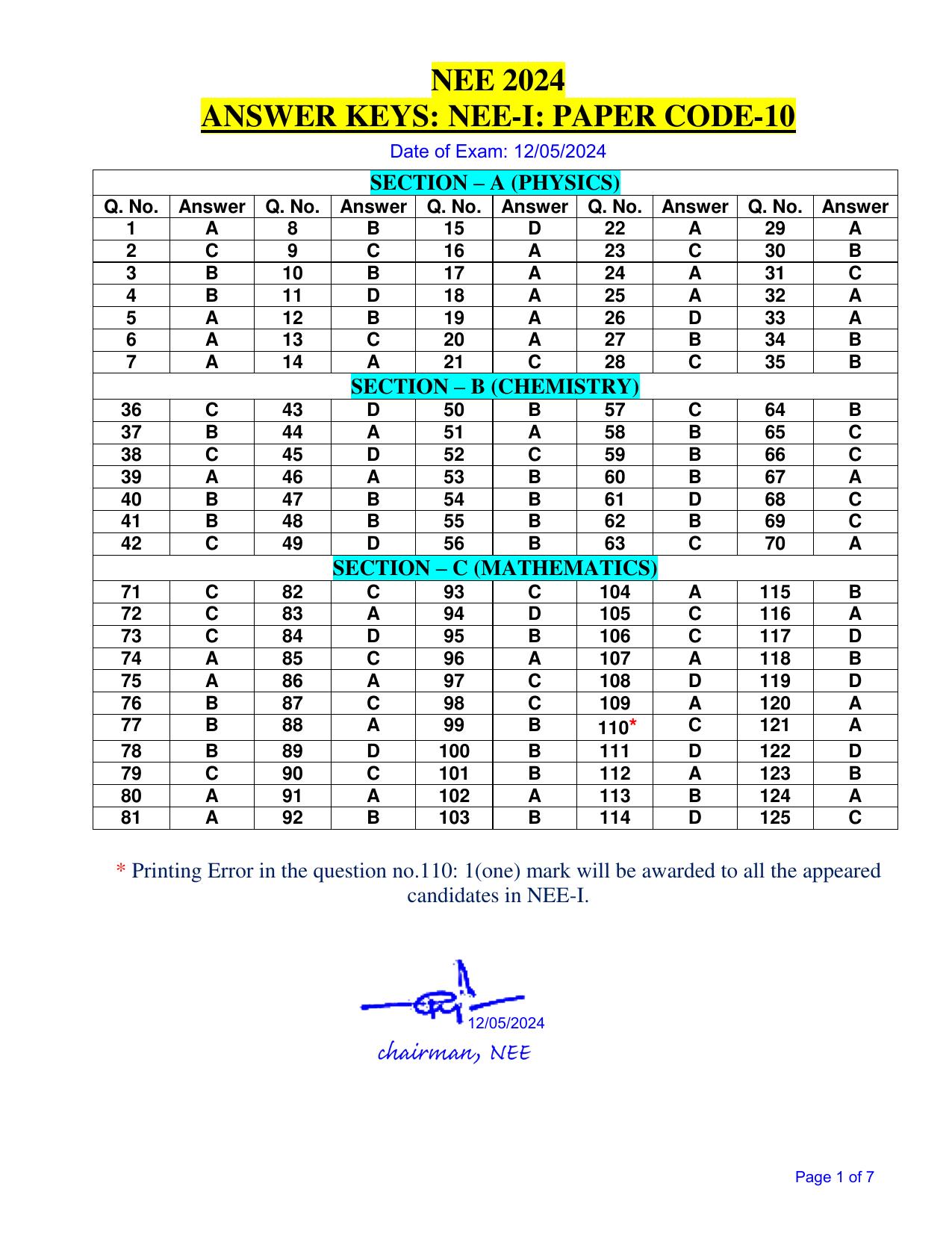 NERIST NEE 2024 Answer Key - Page 1