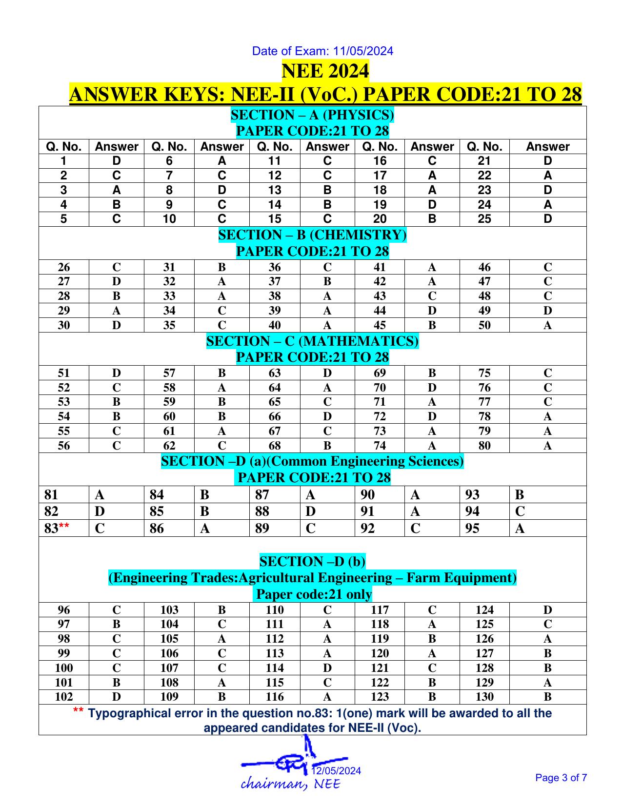 NERIST NEE 2024 Answer Key - Page 3
