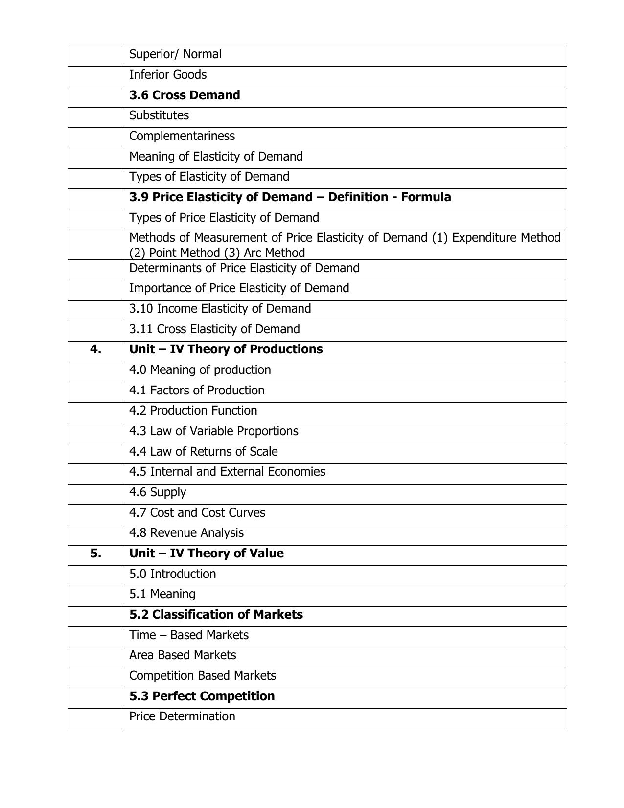 AP Board (APBIE) Class 11 All Arts Groups (Intermediate I Year) Syllabus - Page 3