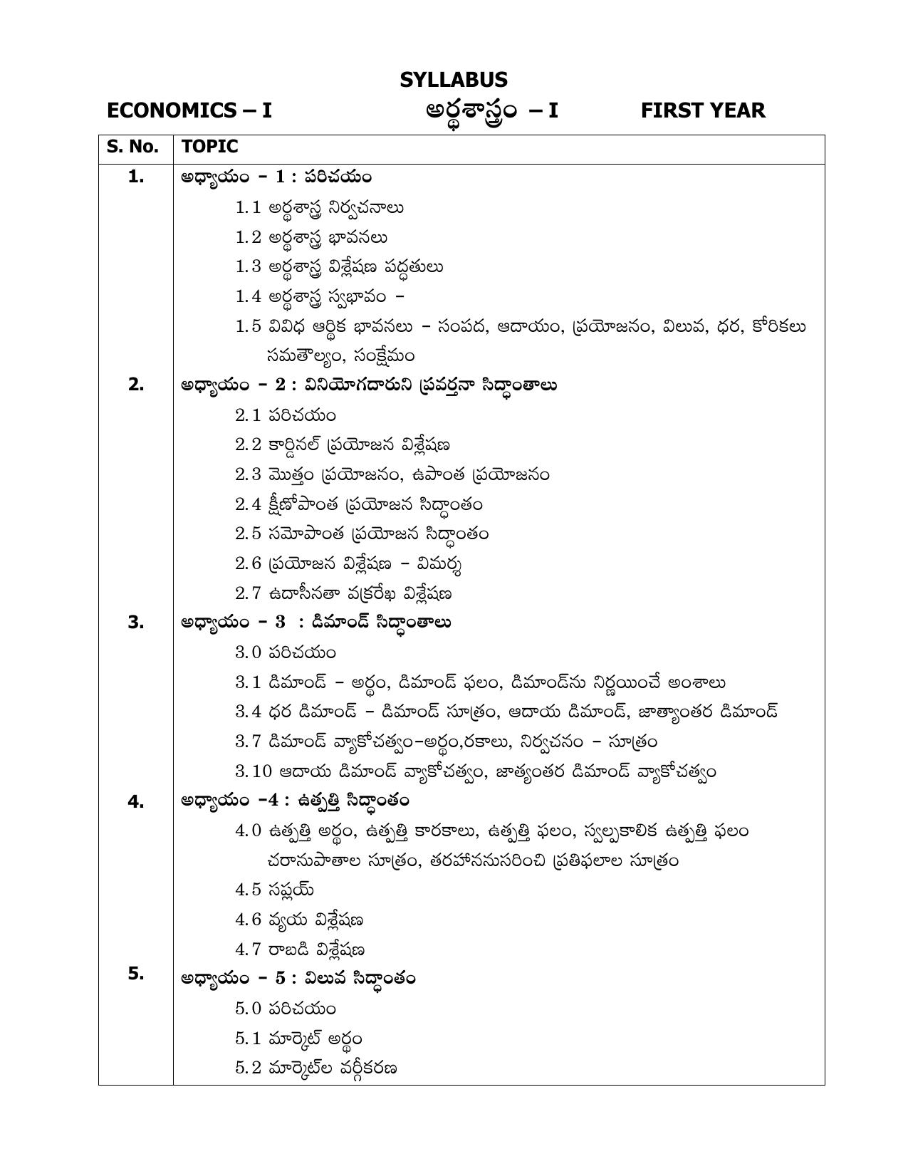AP Board (APBIE) Class 11 All Arts Groups (Intermediate I Year) Syllabus - Page 7