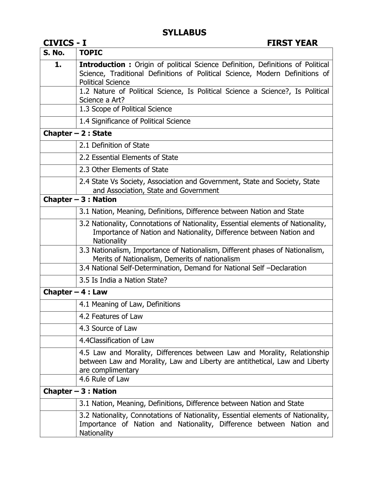 AP Board (APBIE) Class 11 All Arts Groups (Intermediate I Year) Syllabus - Page 10