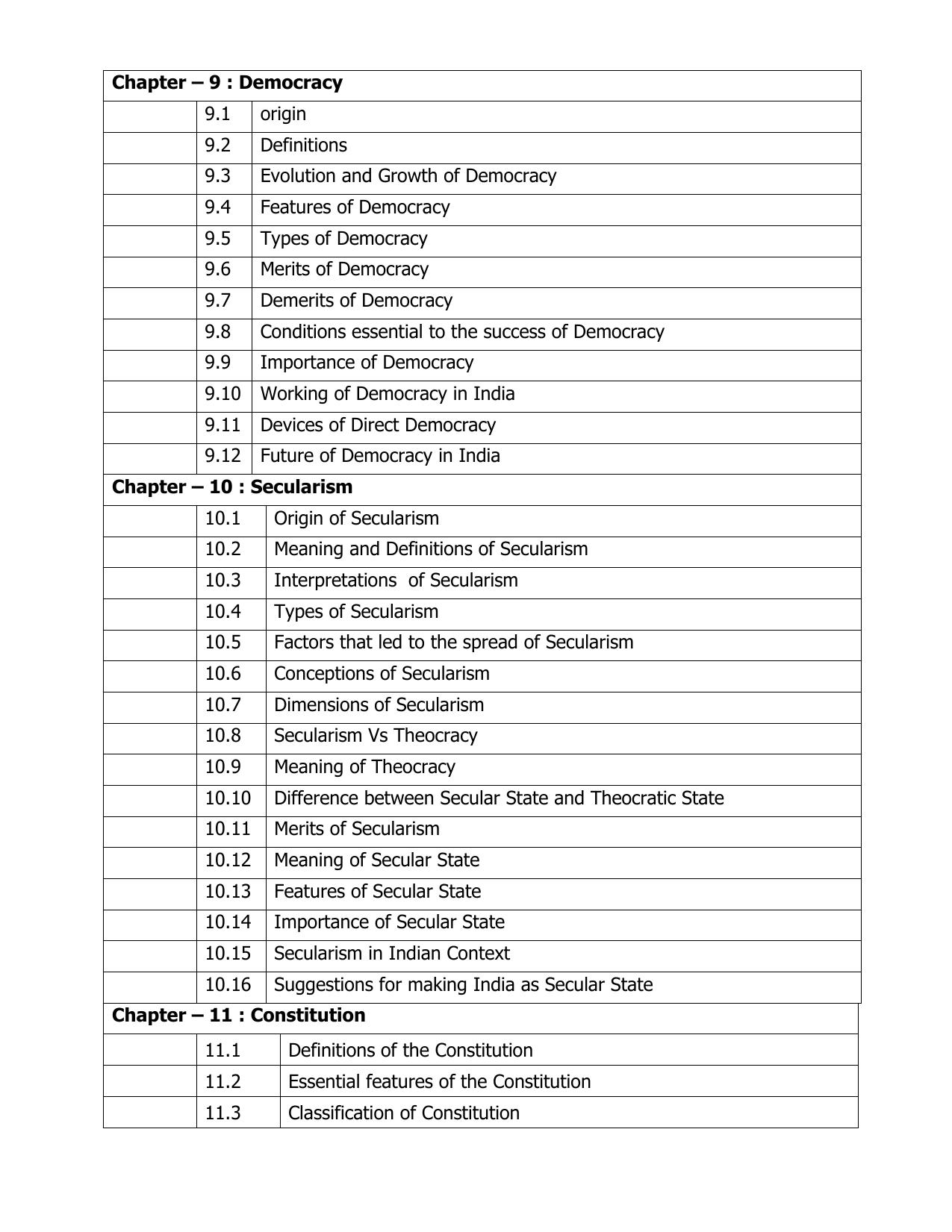 AP Board (APBIE) Class 11 All Arts Groups (Intermediate I Year) Syllabus - Page 13
