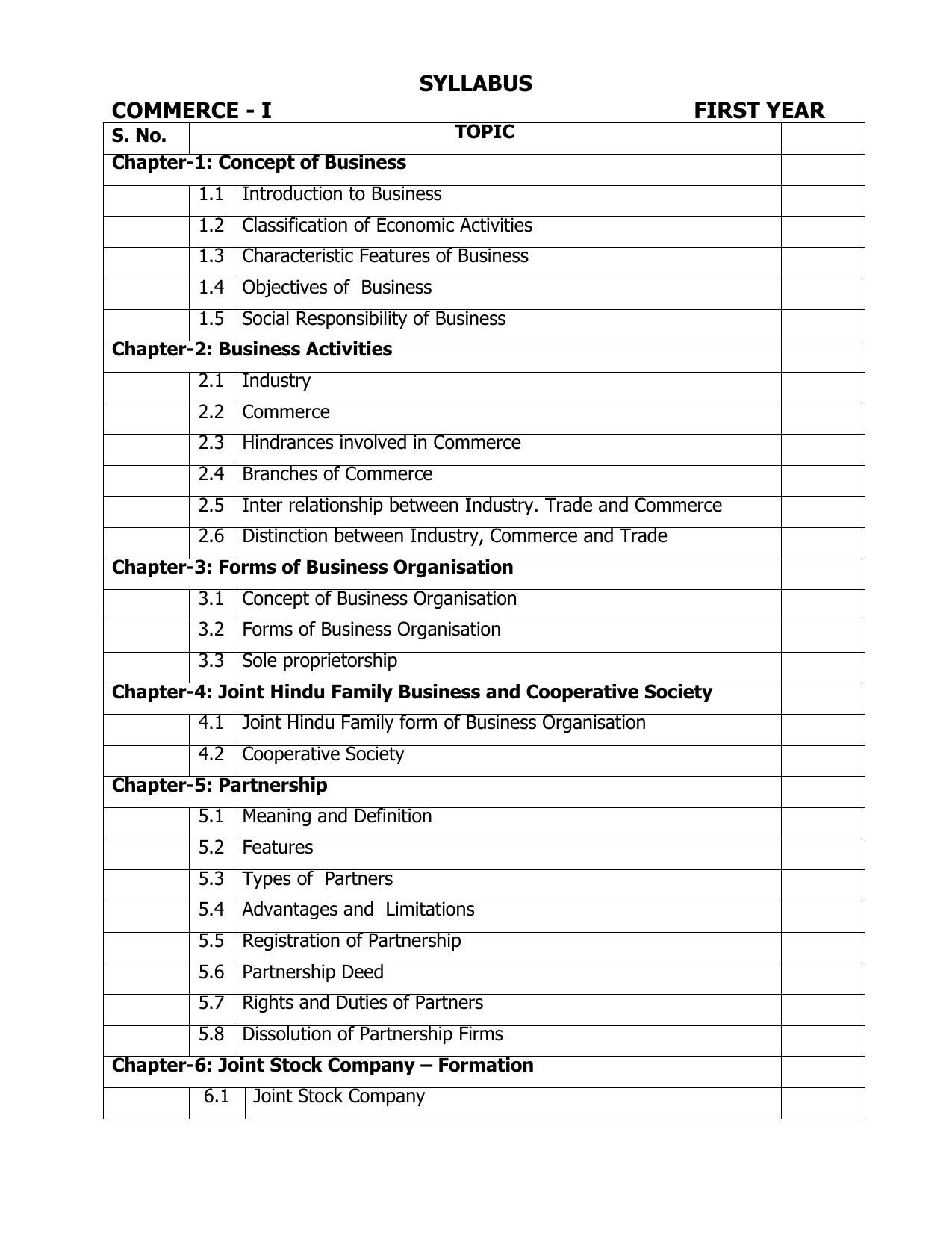 AP Board (APBIE) Class 11 All Arts Groups (Intermediate I Year) Syllabus - Page 15