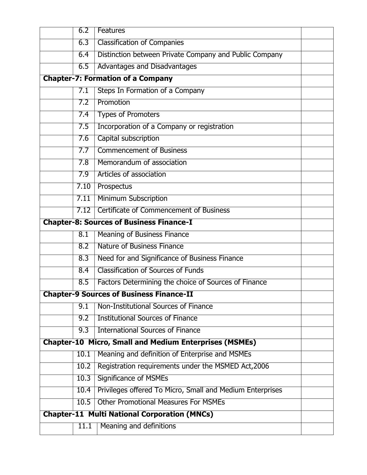 AP Board (APBIE) Class 11 All Arts Groups (Intermediate I Year) Syllabus - Page 16
