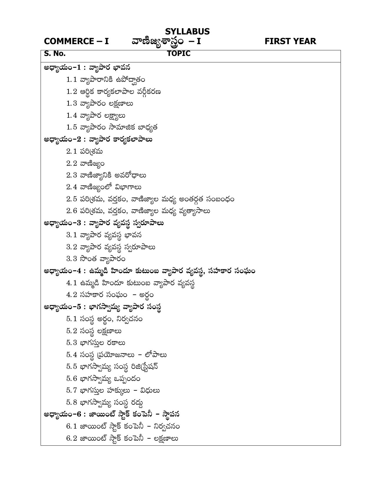 AP Board (APBIE) Class 11 All Arts Groups (Intermediate I Year) Syllabus - Page 18