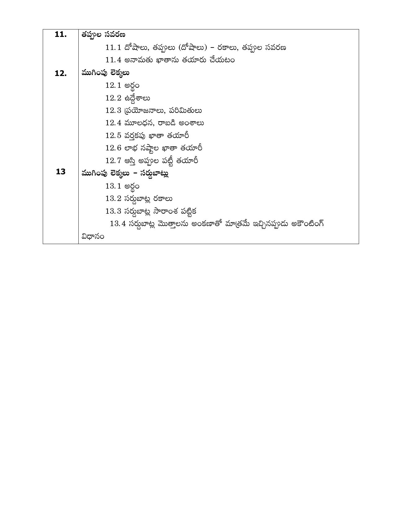 AP Board (APBIE) Class 11 All Arts Groups (Intermediate I Year) Syllabus - Page 24