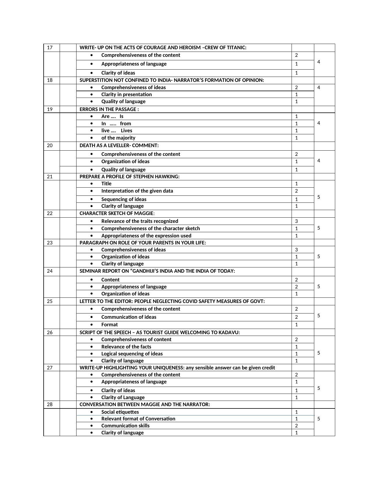 Kerala Plus One (Class 11th) Part-I English Answer Key 2021 - Page 2