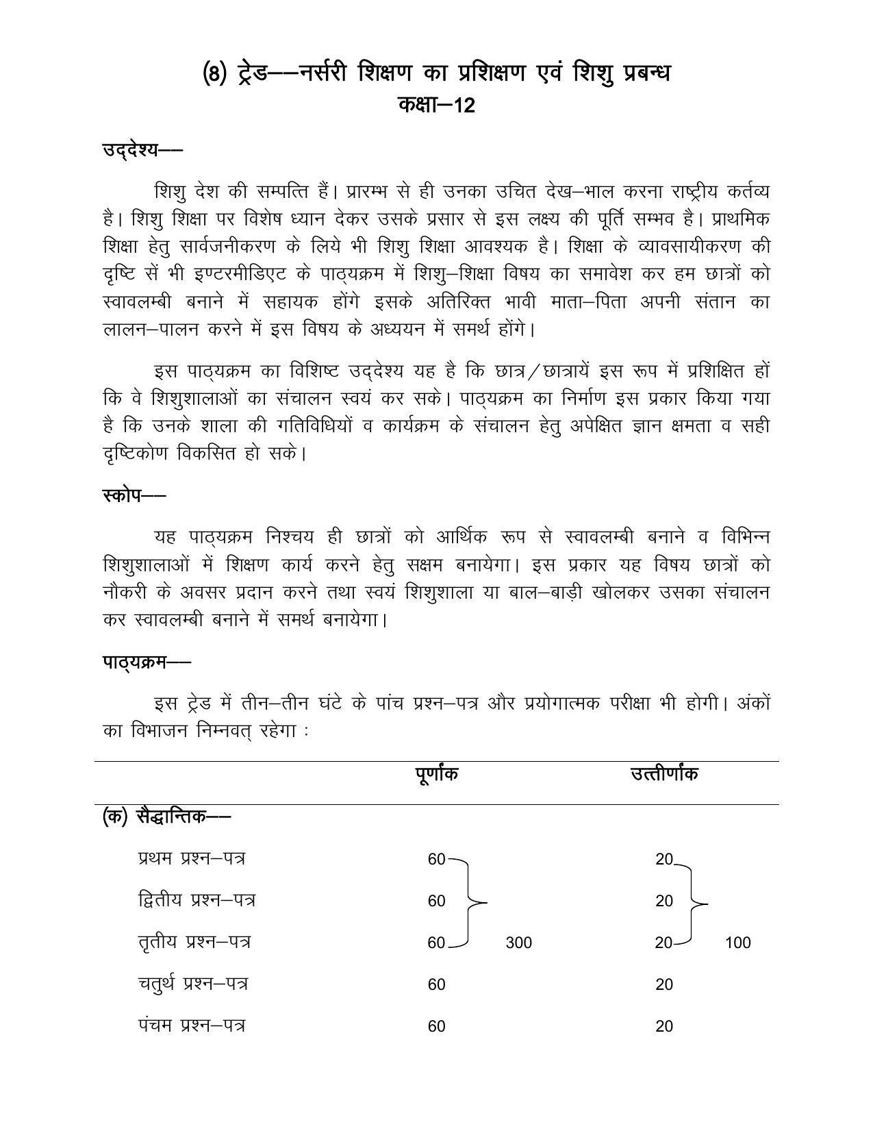 UP Board Class 12- Trade Subjects Syllabus Trade – 8 Nursery Teachers Training & Child Care - Page 1