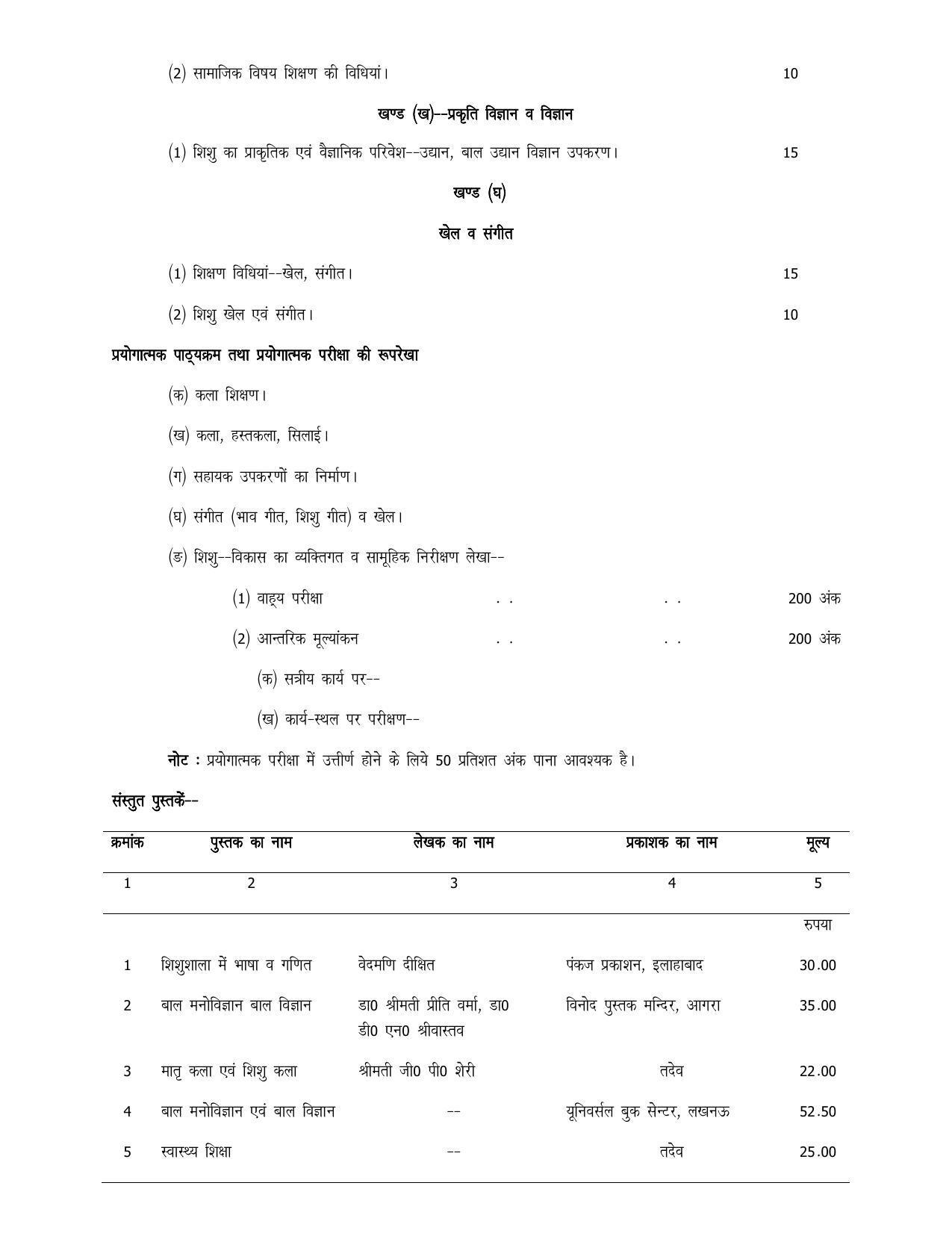 UP Board Class 12- Trade Subjects Syllabus Trade – 8 Nursery Teachers Training & Child Care - Page 5