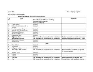 Karnataka SSLC Syllabus for English 1st Language Adarsha Vidyalaya