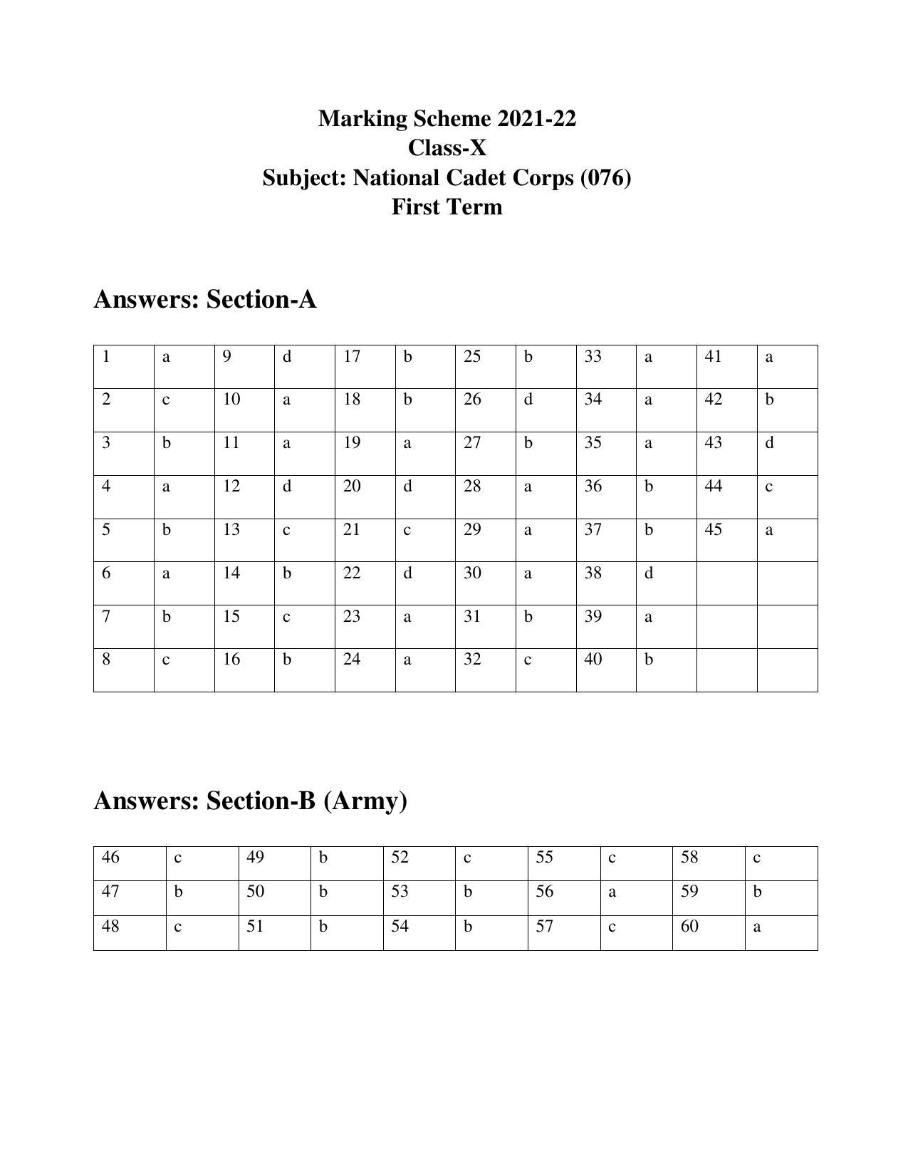 CBSE Class 10 NCC Marking Scheme and Solutions 2021-22 - Page 1