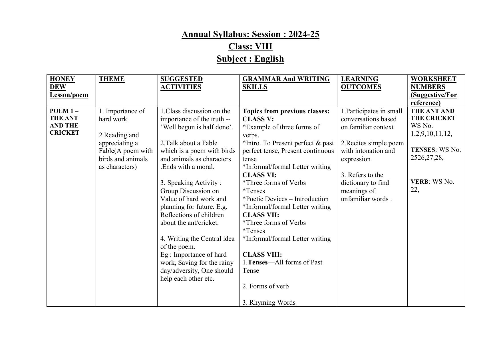 Edudel Class 8 English (English Medium) Syllabus 2025 - Page 1