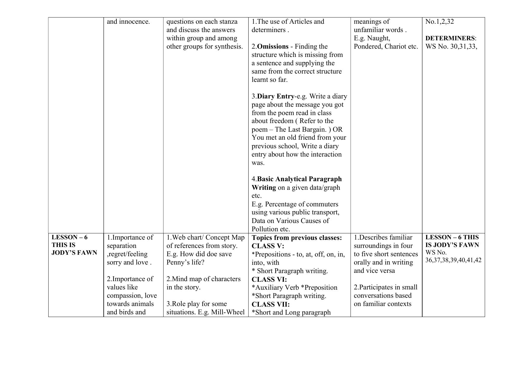 Edudel Class 8 English (English Medium) Syllabus 2025 - Page 5