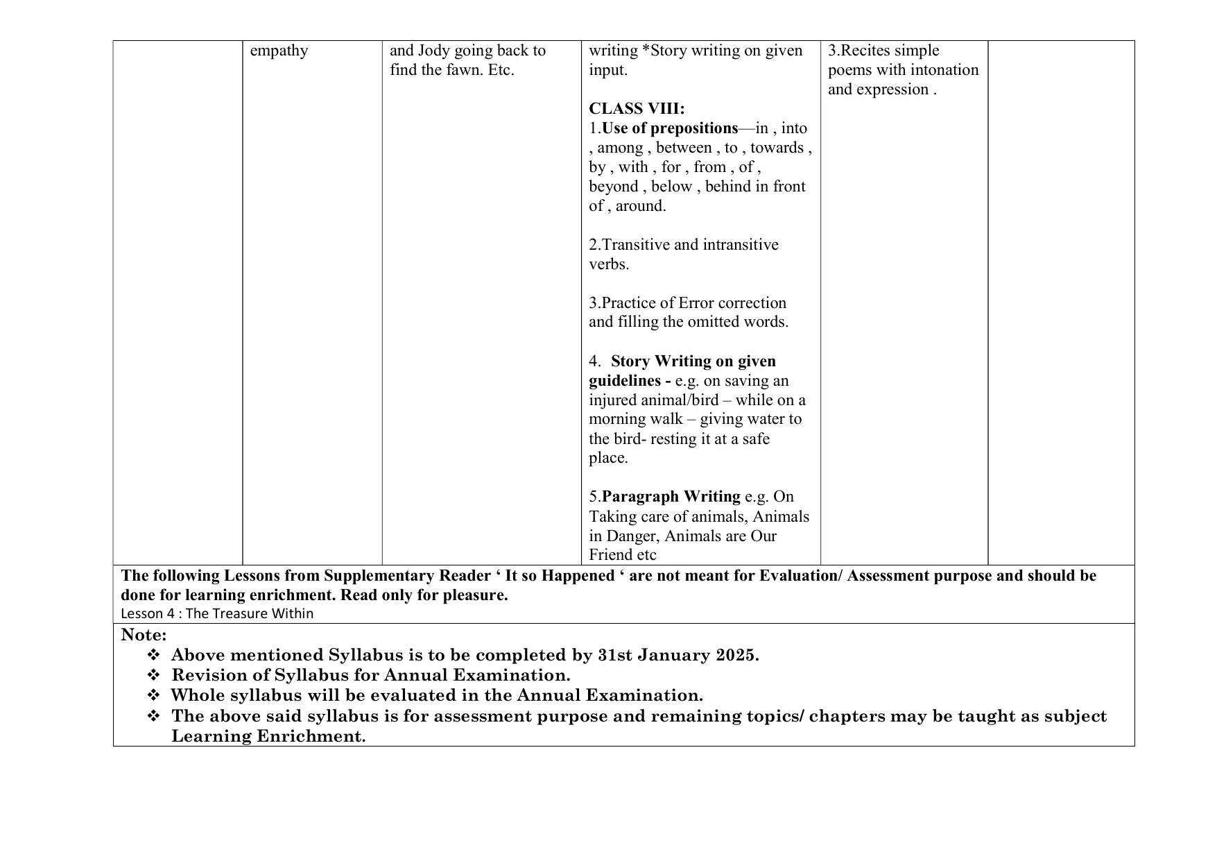 Edudel Class 8 English (English Medium) Syllabus 2025 - Page 6