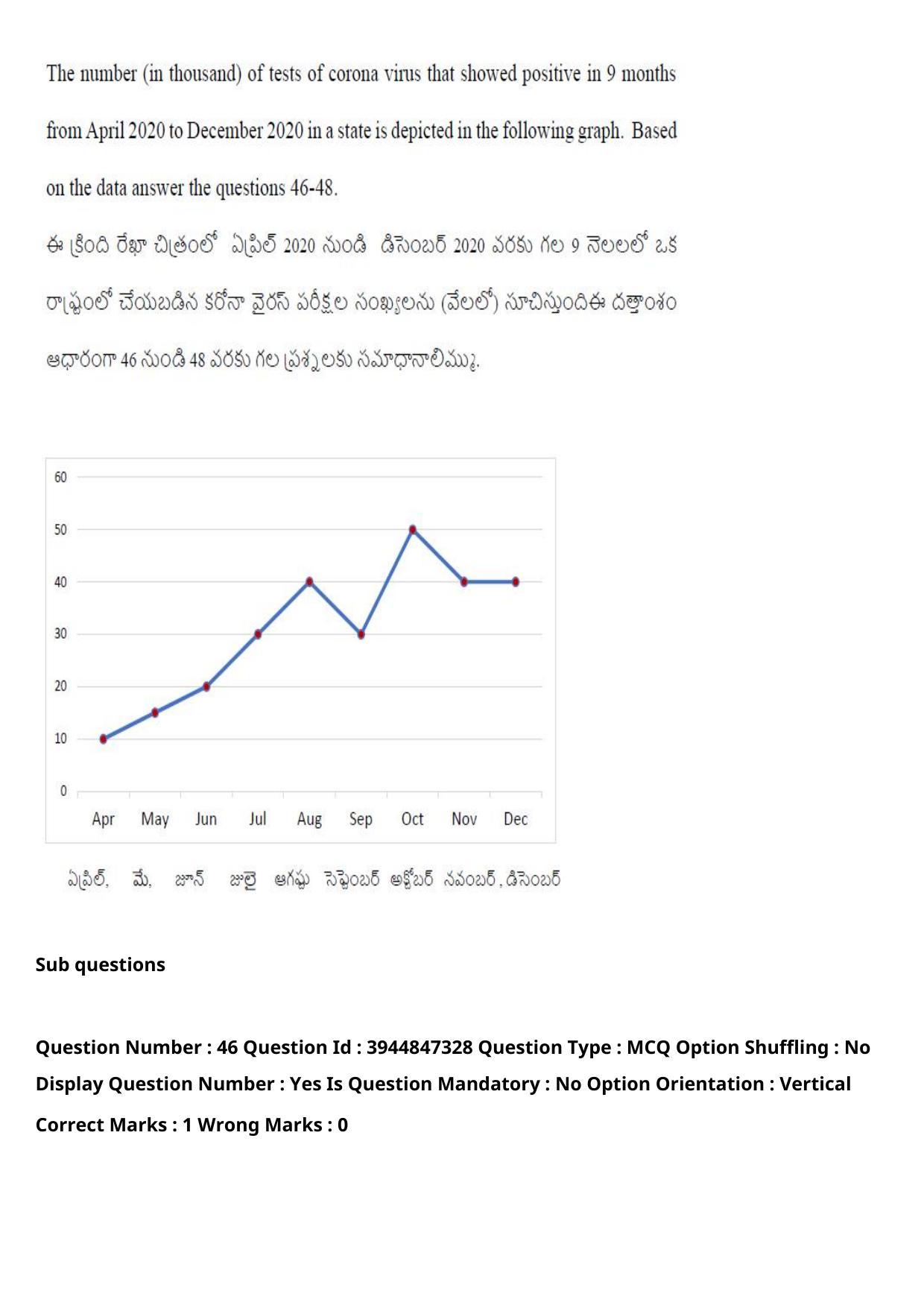 TS ICET 2021 Question Paper 2 - Aug 19, 2021	 - Page 43