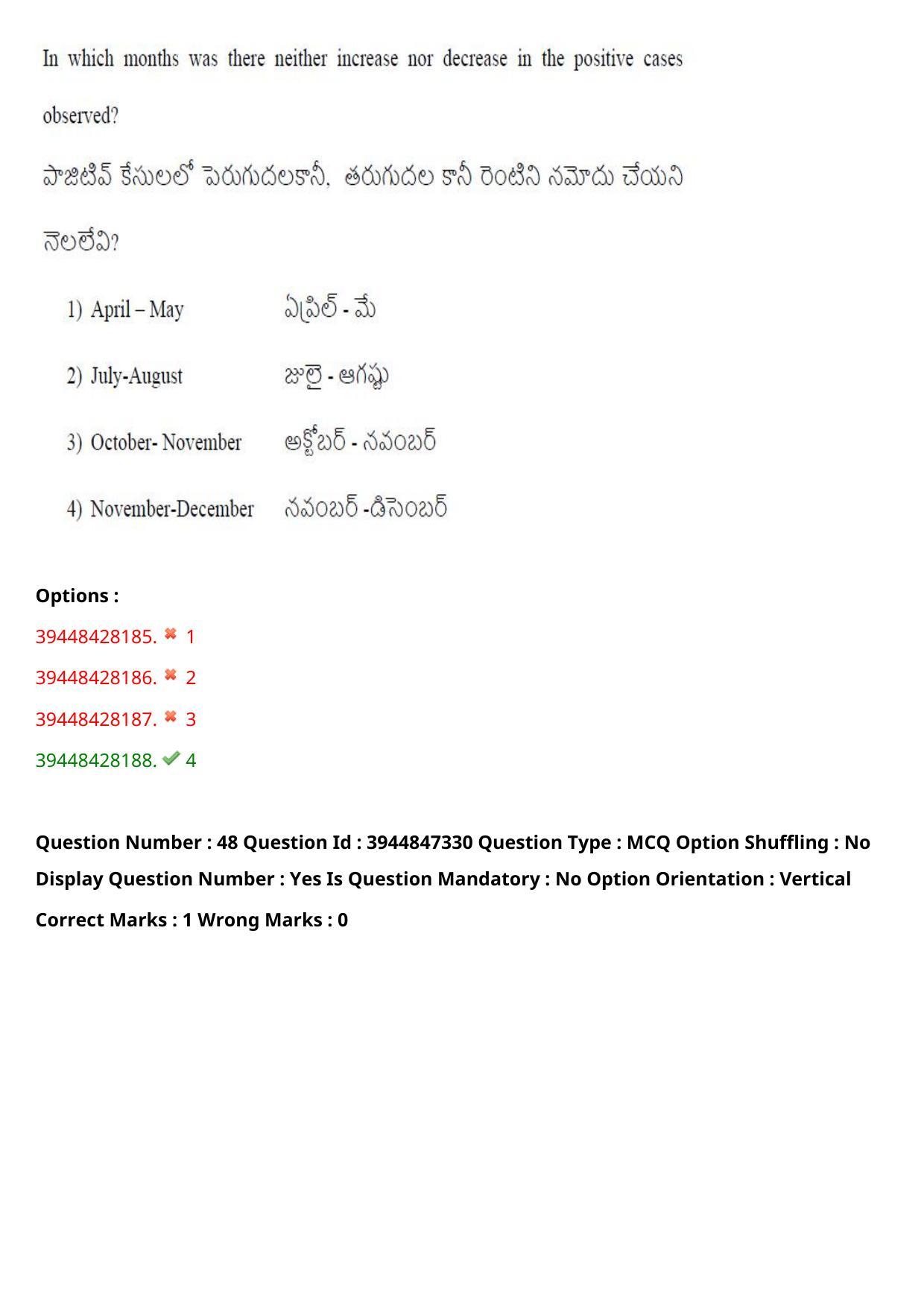 TS ICET 2021 Question Paper 2 - Aug 19, 2021	 - Page 45