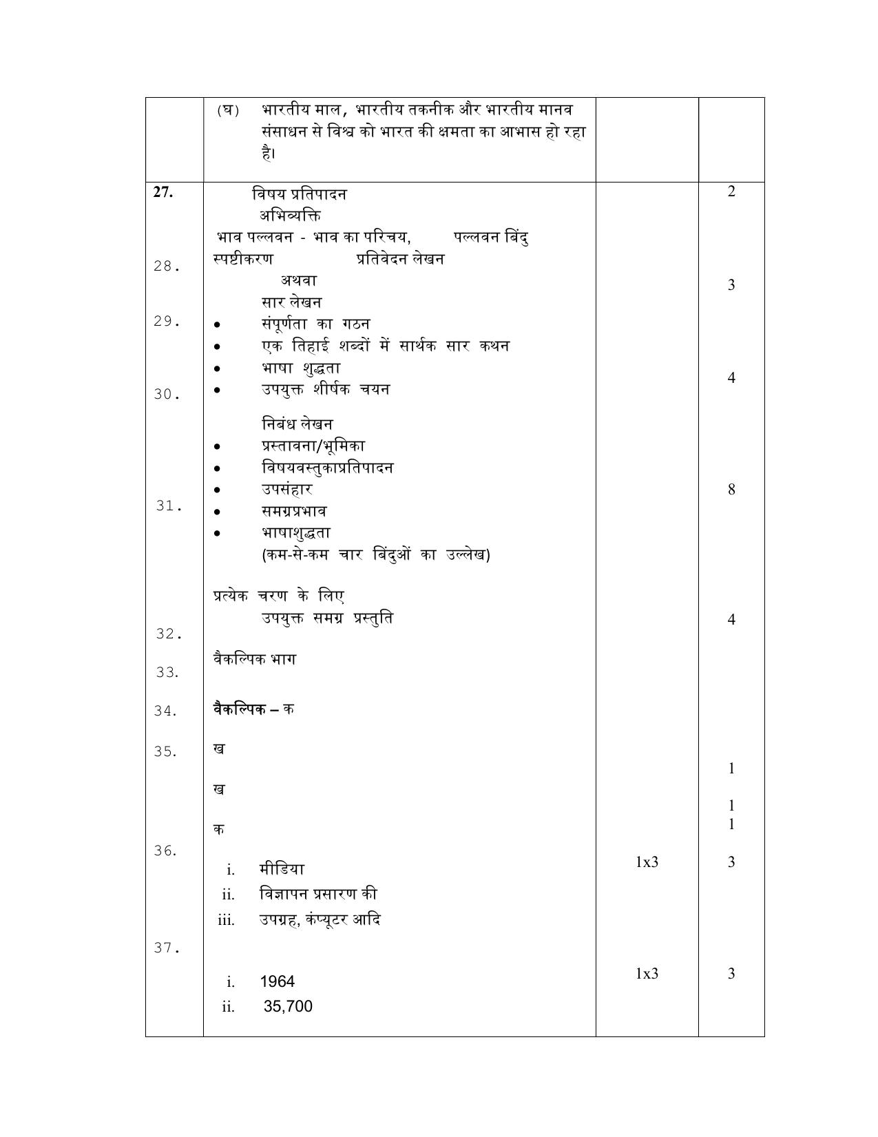 NIOS Class 12 Hindi (Old) Sample Paper - Page 15
