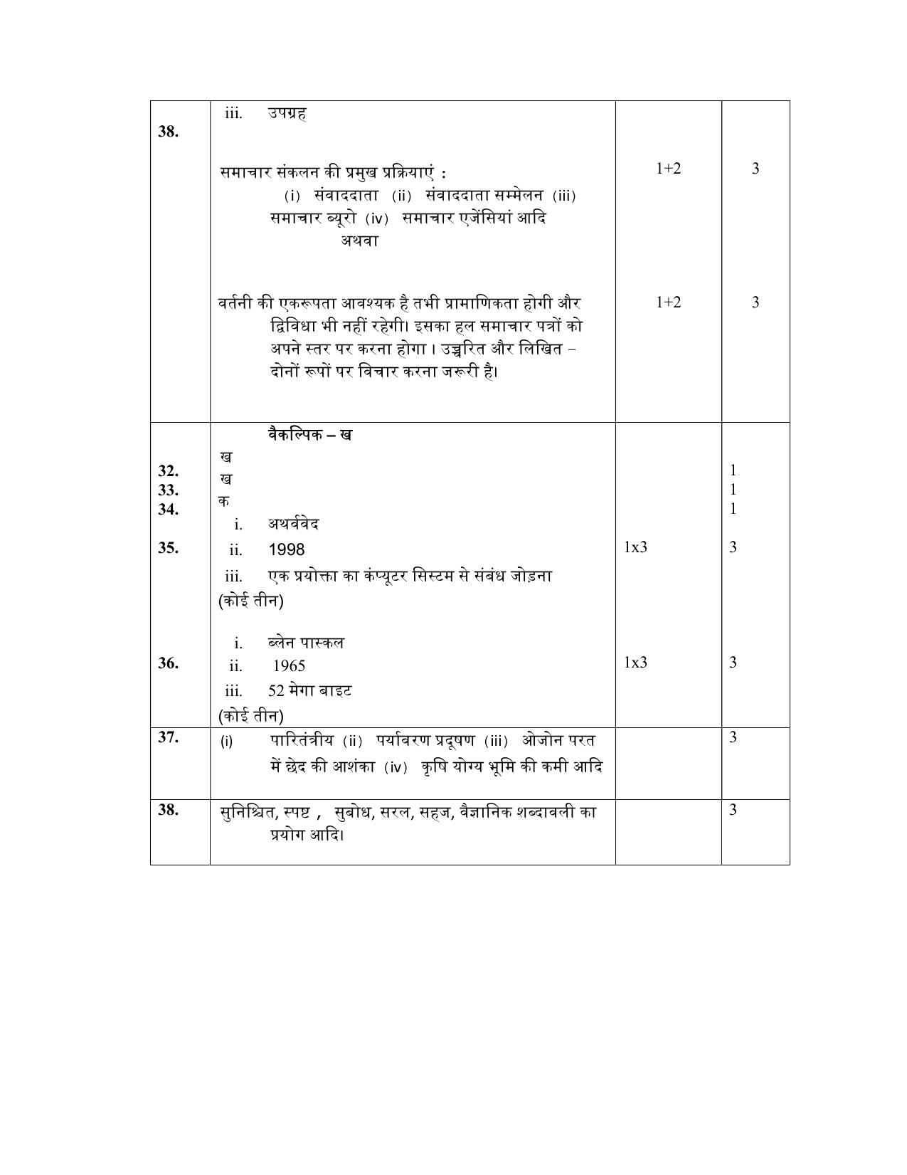 NIOS Class 12 Hindi (Old) Sample Paper - Page 16