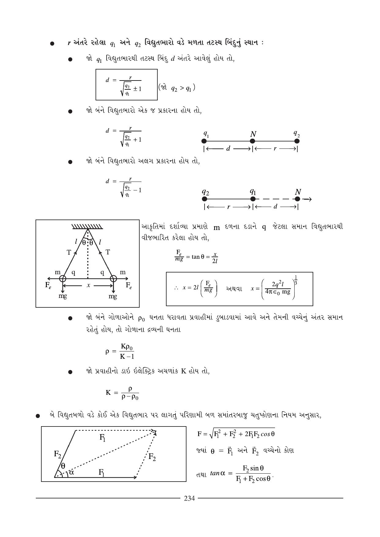 GSEB HSC Physics Question Paper (Gujarati Medium)- Chapter 11 (01) - Page 8