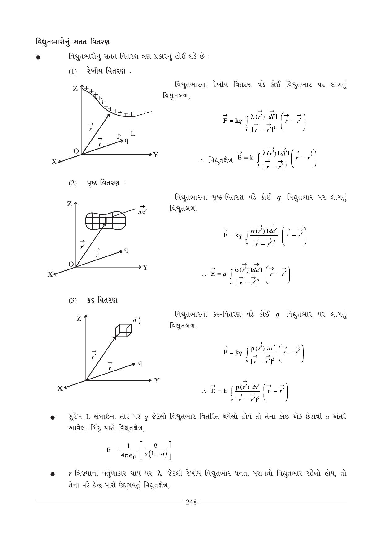 GSEB HSC Physics Question Paper (Gujarati Medium)- Chapter 11 (01) - Page 22