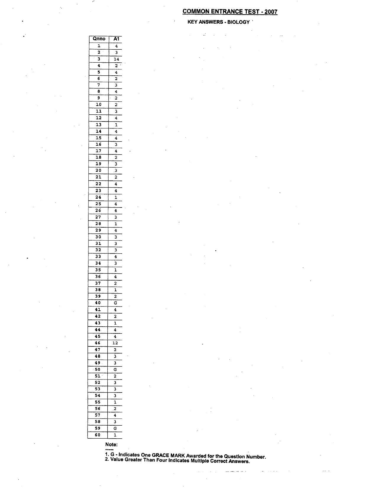 KCET Answer Key 2007 Question Papers - Page 3