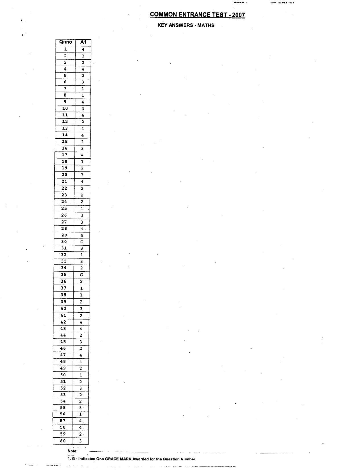 KCET Answer Key 2007 Question Papers - Page 4