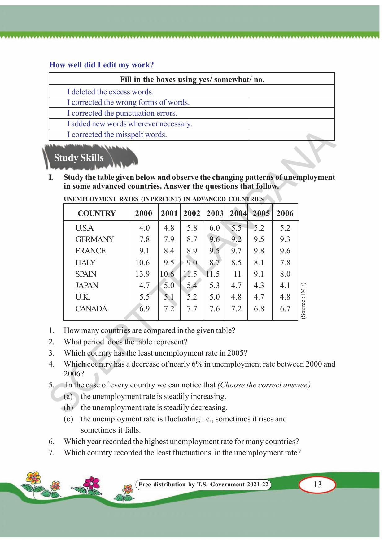 TS SCERT Class 7 English(English Medium) Text Book - Page 23